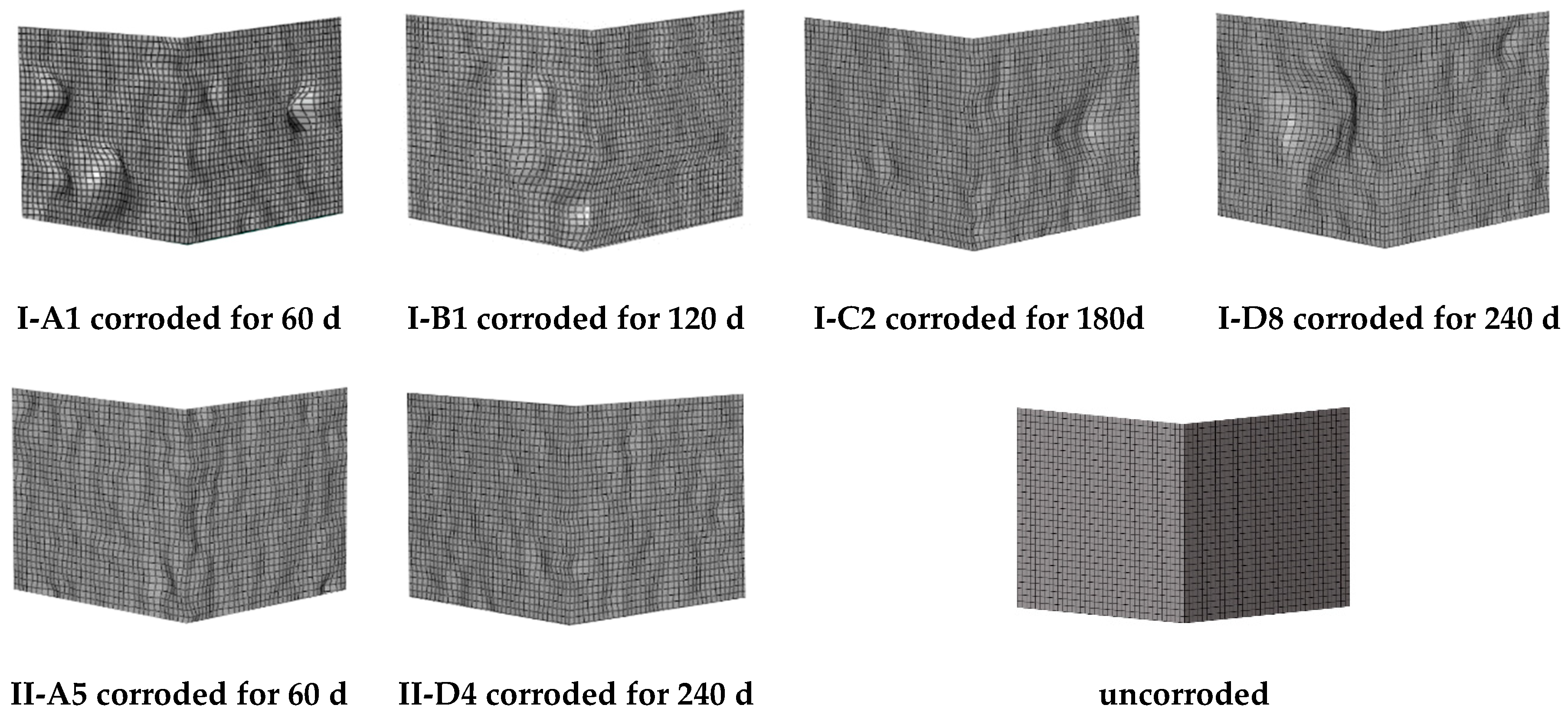 Materials 14 00666 g010