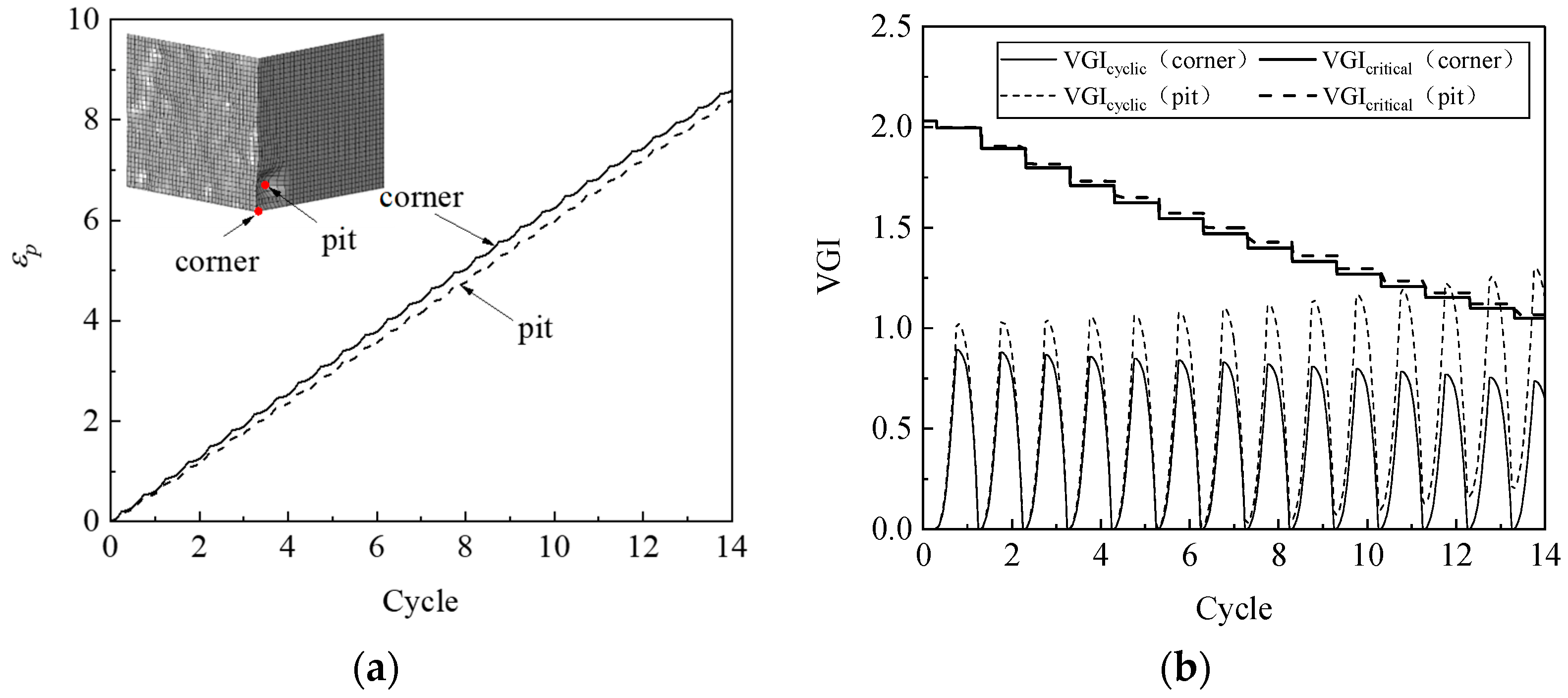 Materials 14 00666 g017