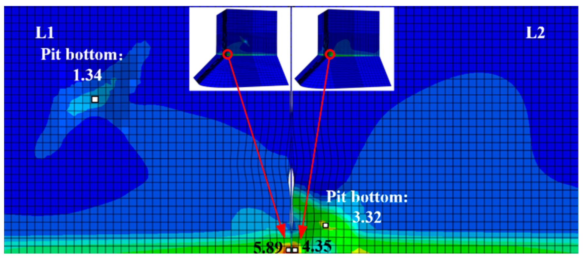 Materials 14 00666 g018