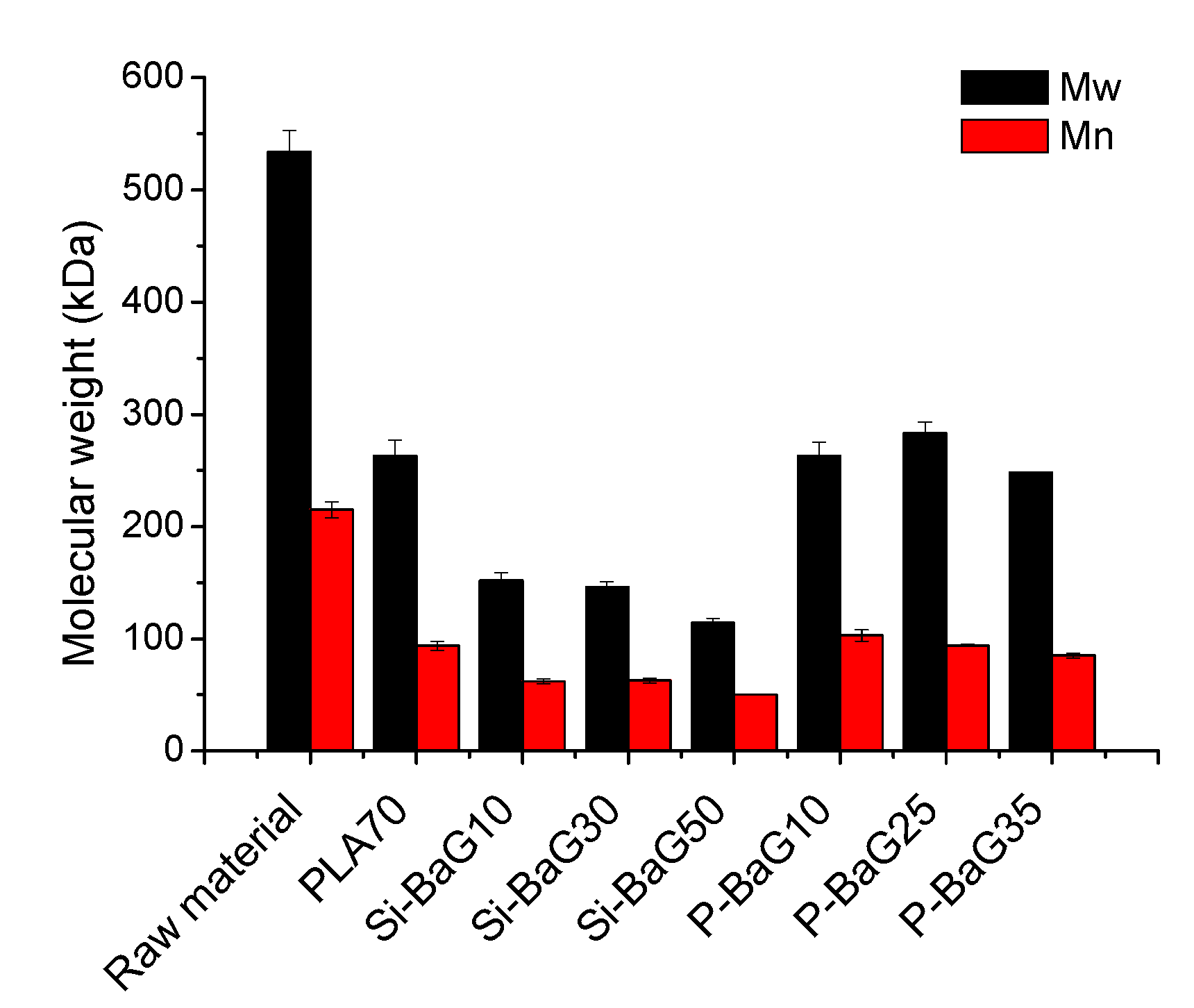 Materials 14 00667 g001 Materials 14 00667 g001