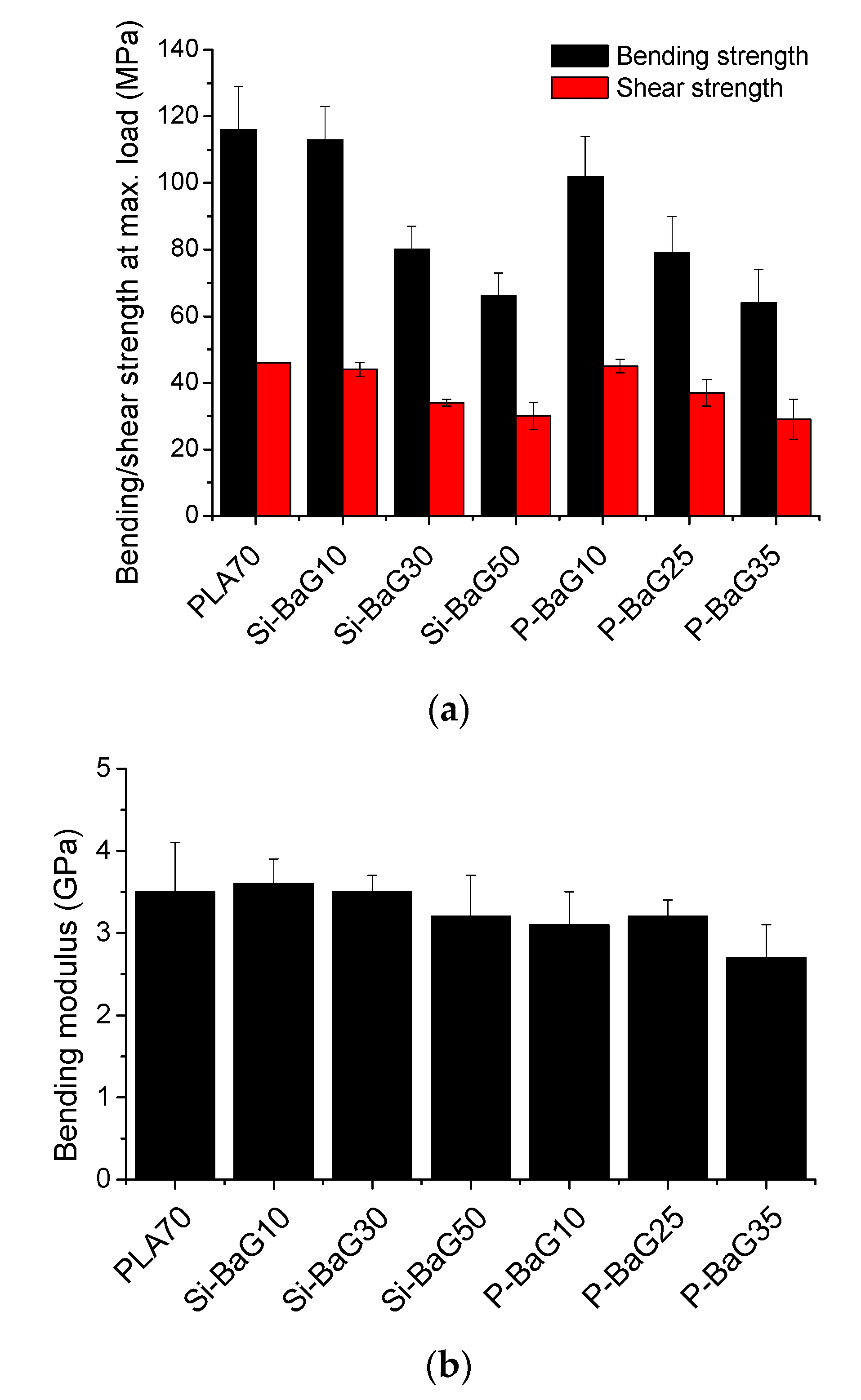 Materials 14 00667 g002 Materials 14 00667 g002