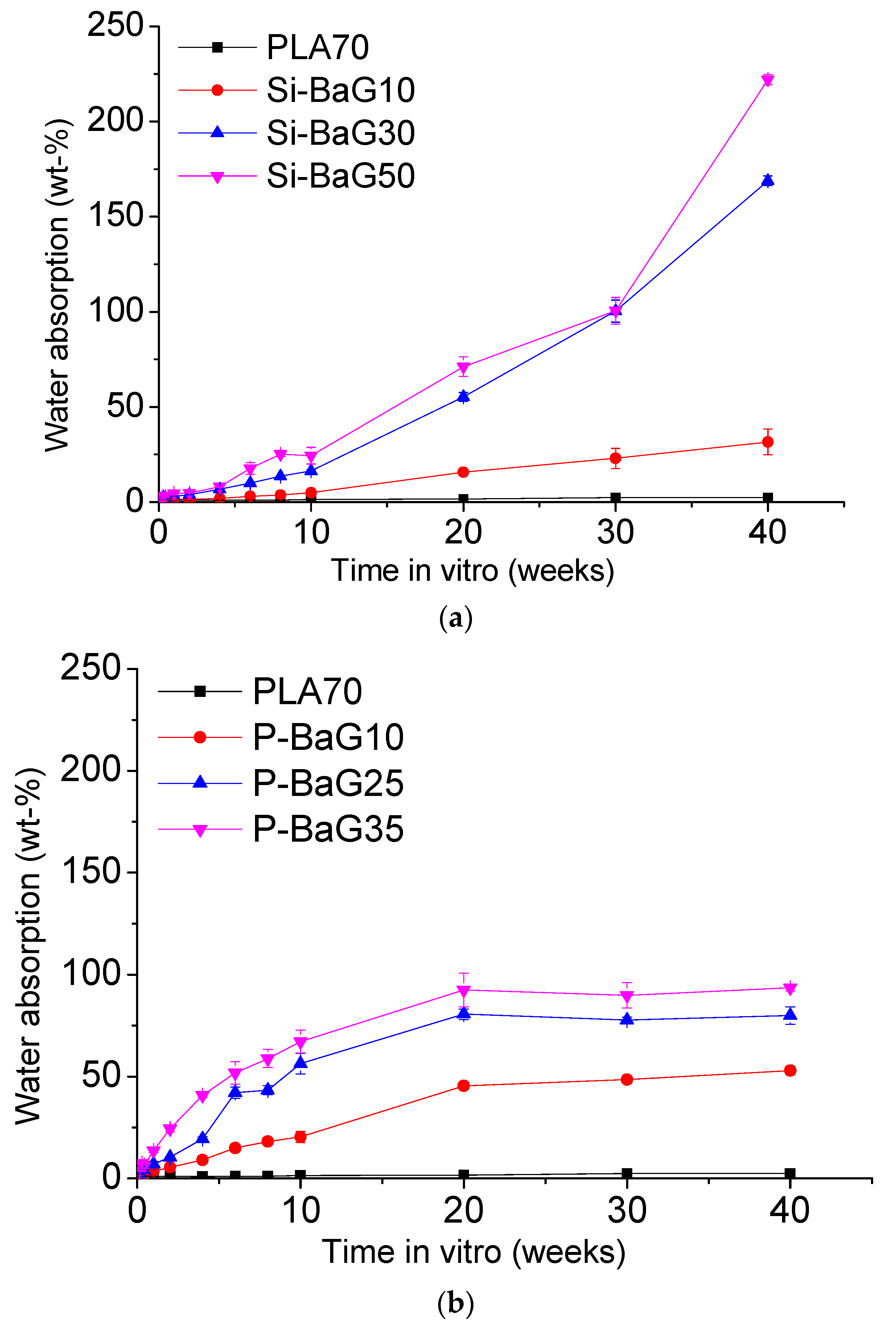 Materials 14 00667 g004 Materials 14 00667 g004