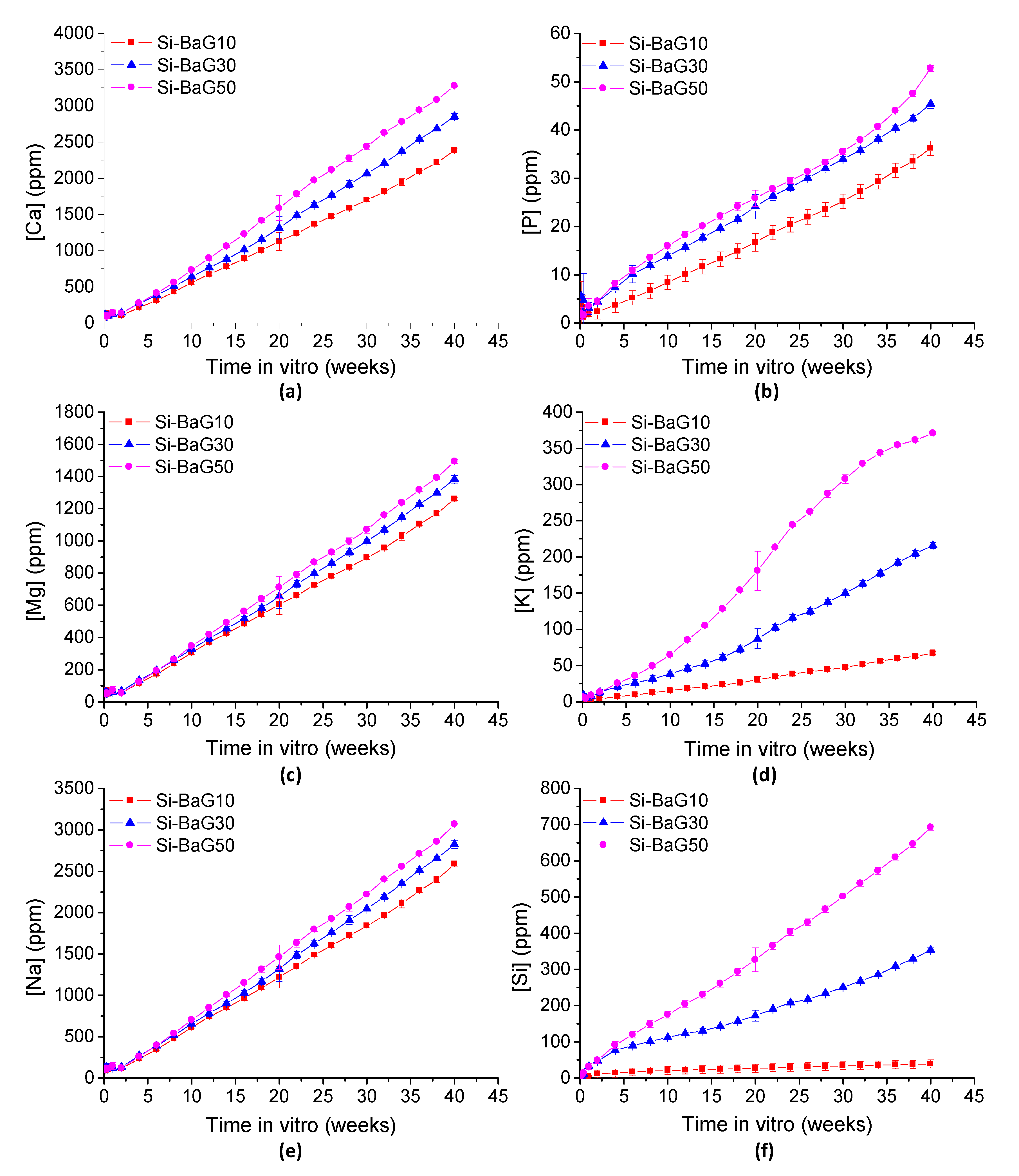 Materials 14 00667 g005 Materials 14 00667 g005