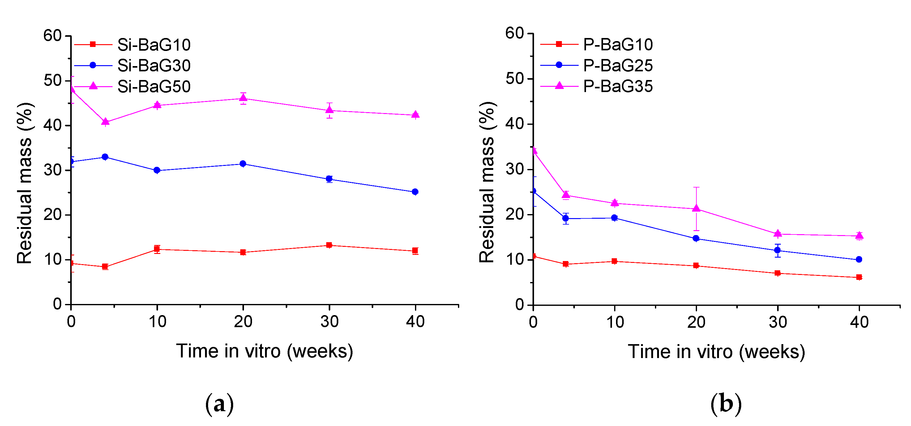 Materials 14 00667 g007 Materials 14 00667 g007