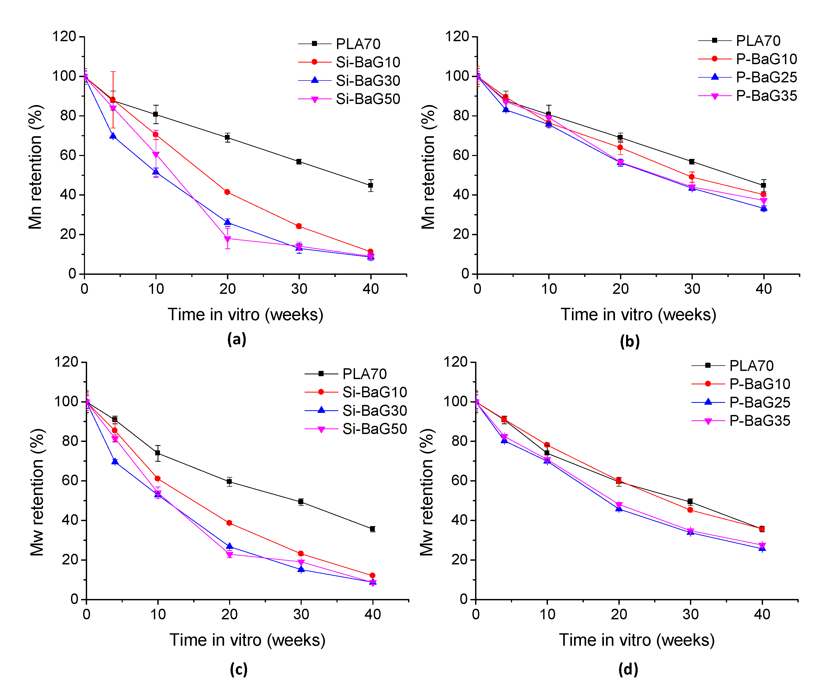 Materials 14 00667 g008 Materials 14 00667 g008