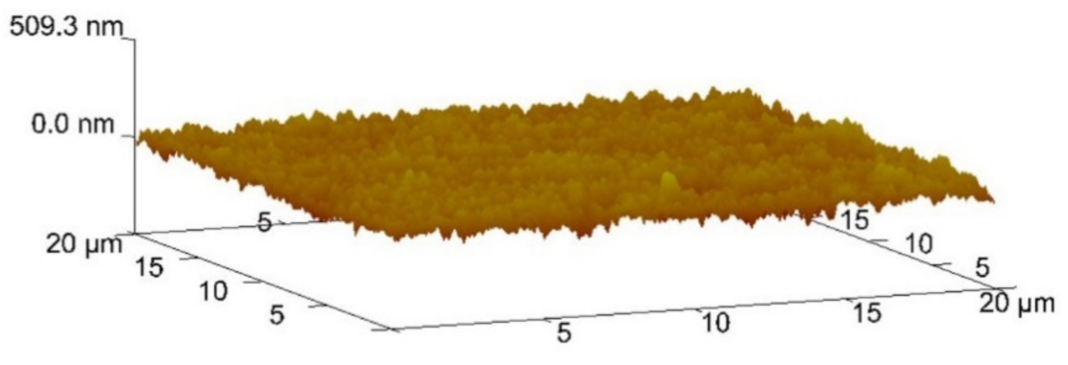 Materials 14 00668 g006 Materials 14 00668 g006