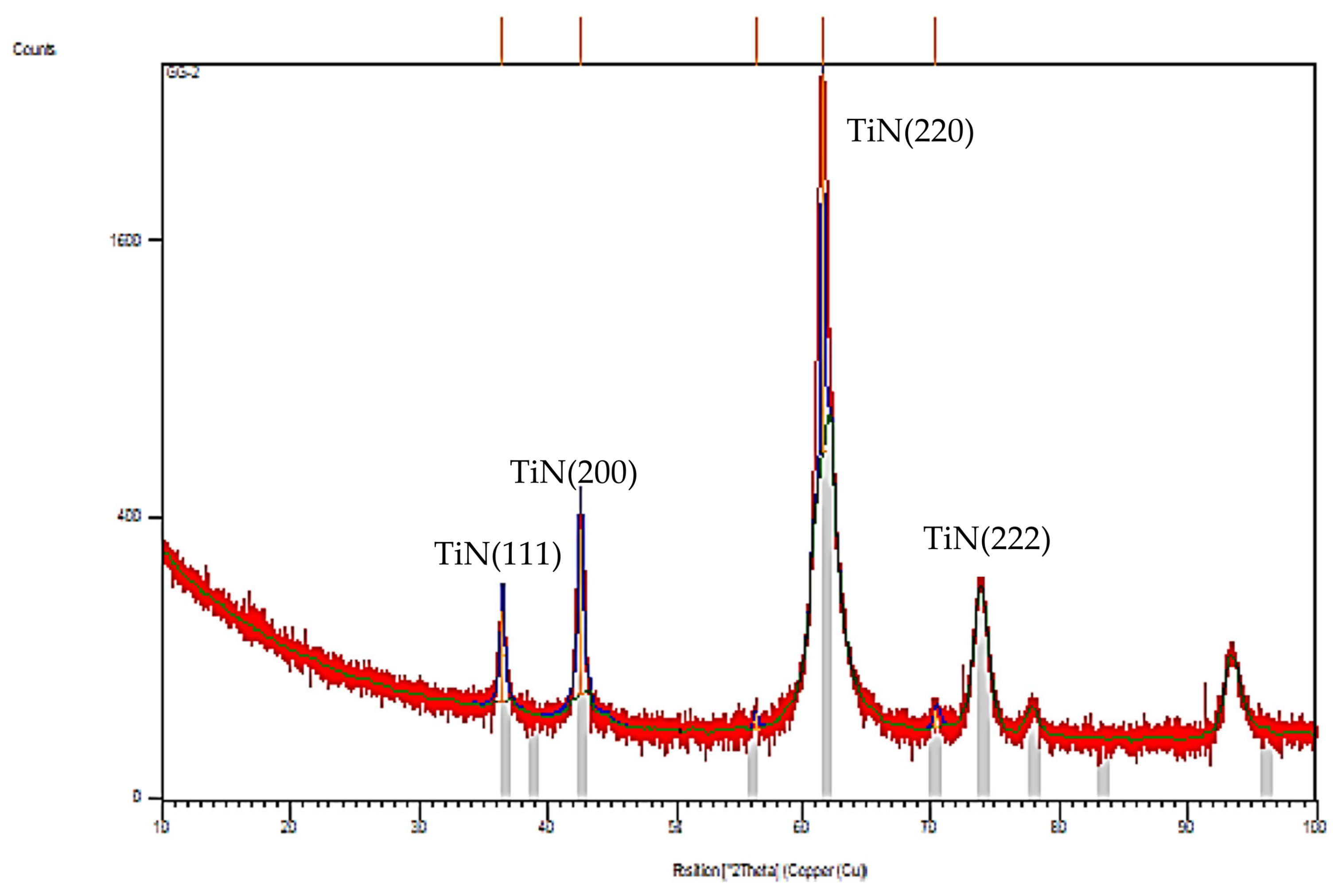 Materials 14 00668 g010 Materials 14 00668 g010