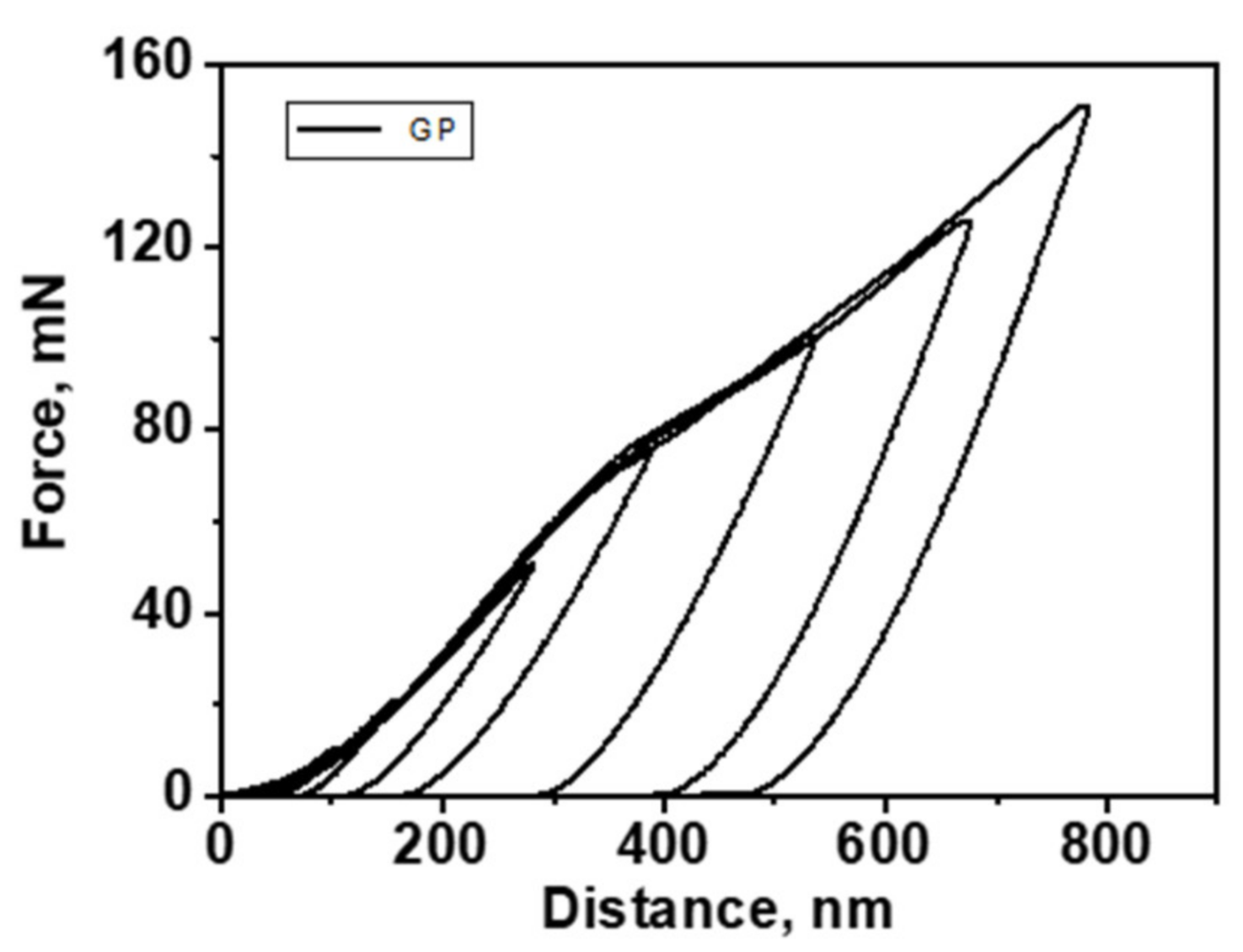 Materials 14 00668 g011 Materials 14 00668 g011