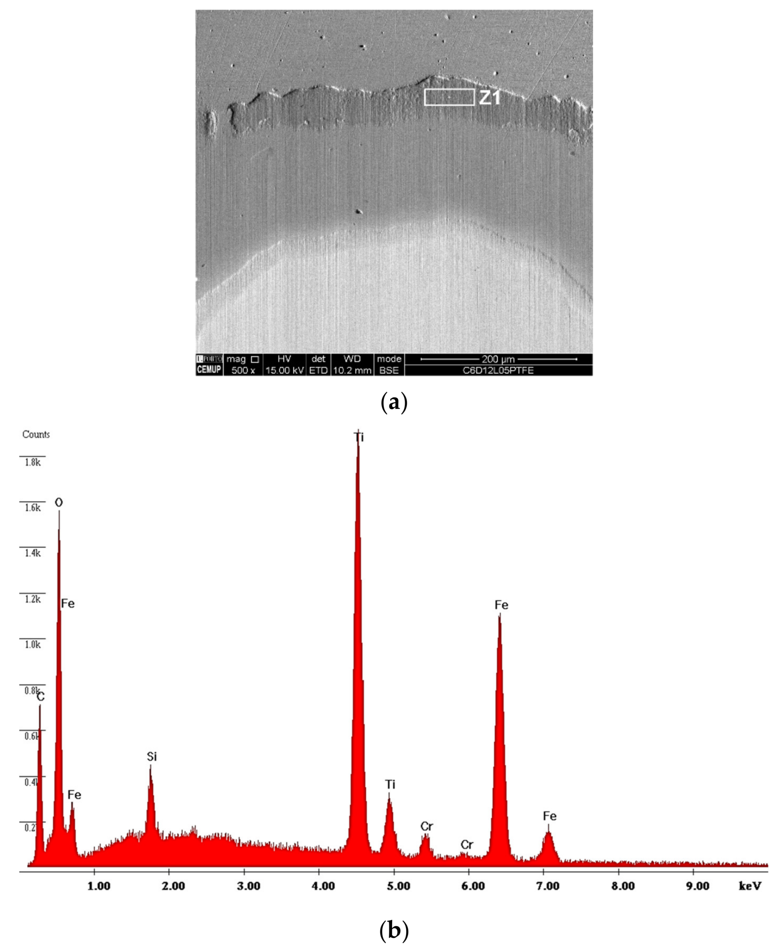 Materials 14 00668 g014 Materials 14 00668 g014