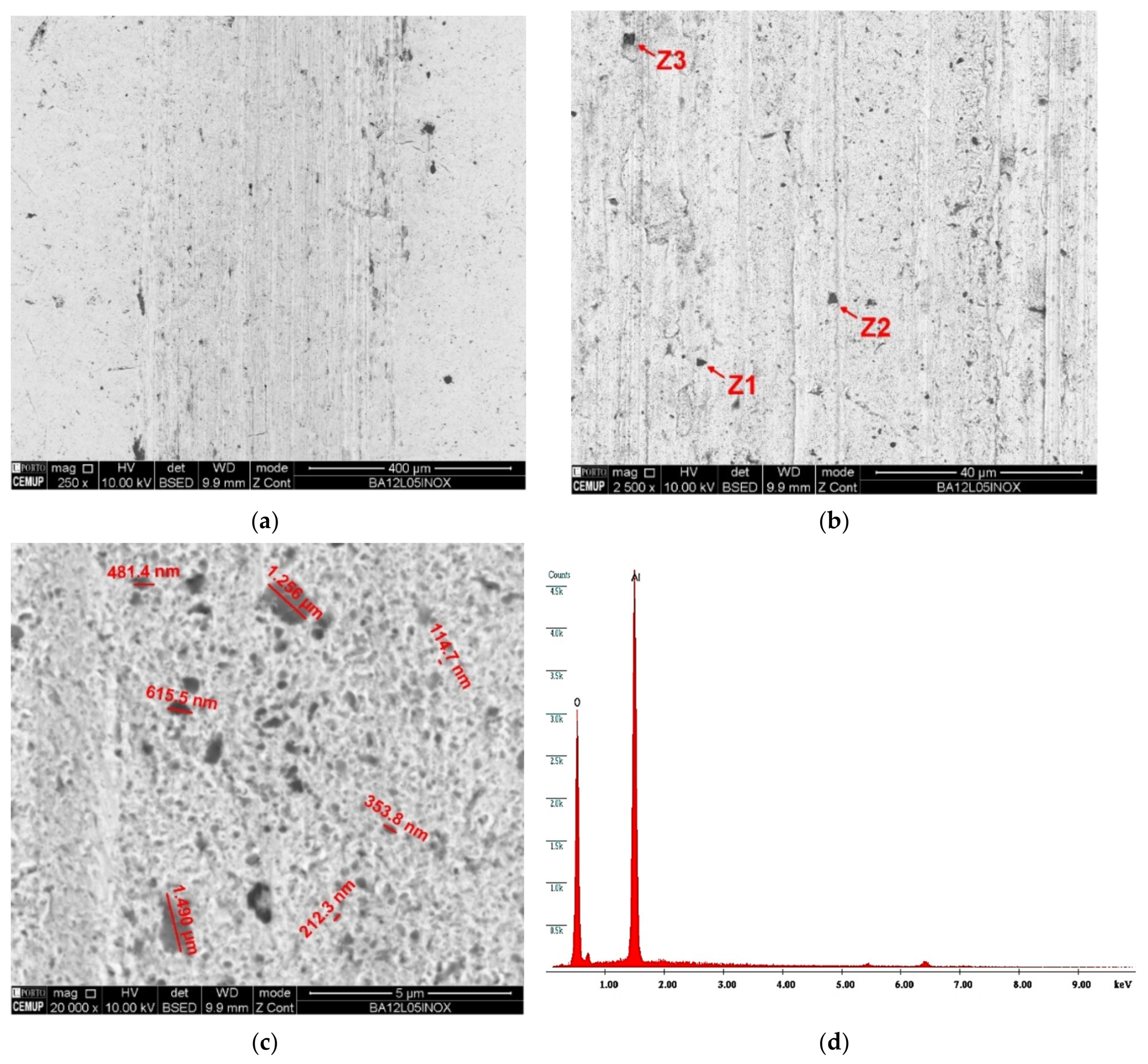 Materials 14 00668 g018 Materials 14 00668 g018