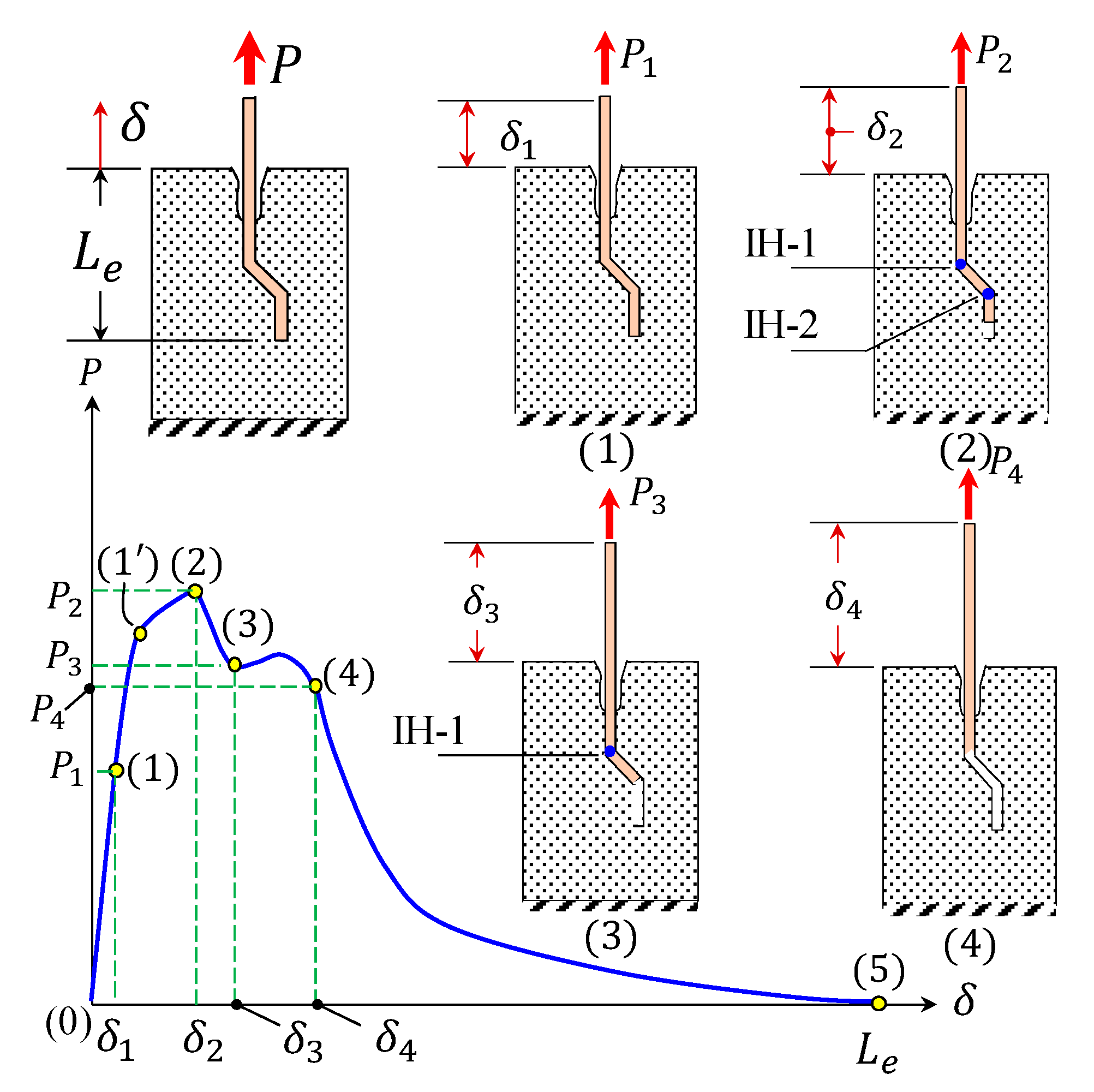 Materials 14 00669 g002