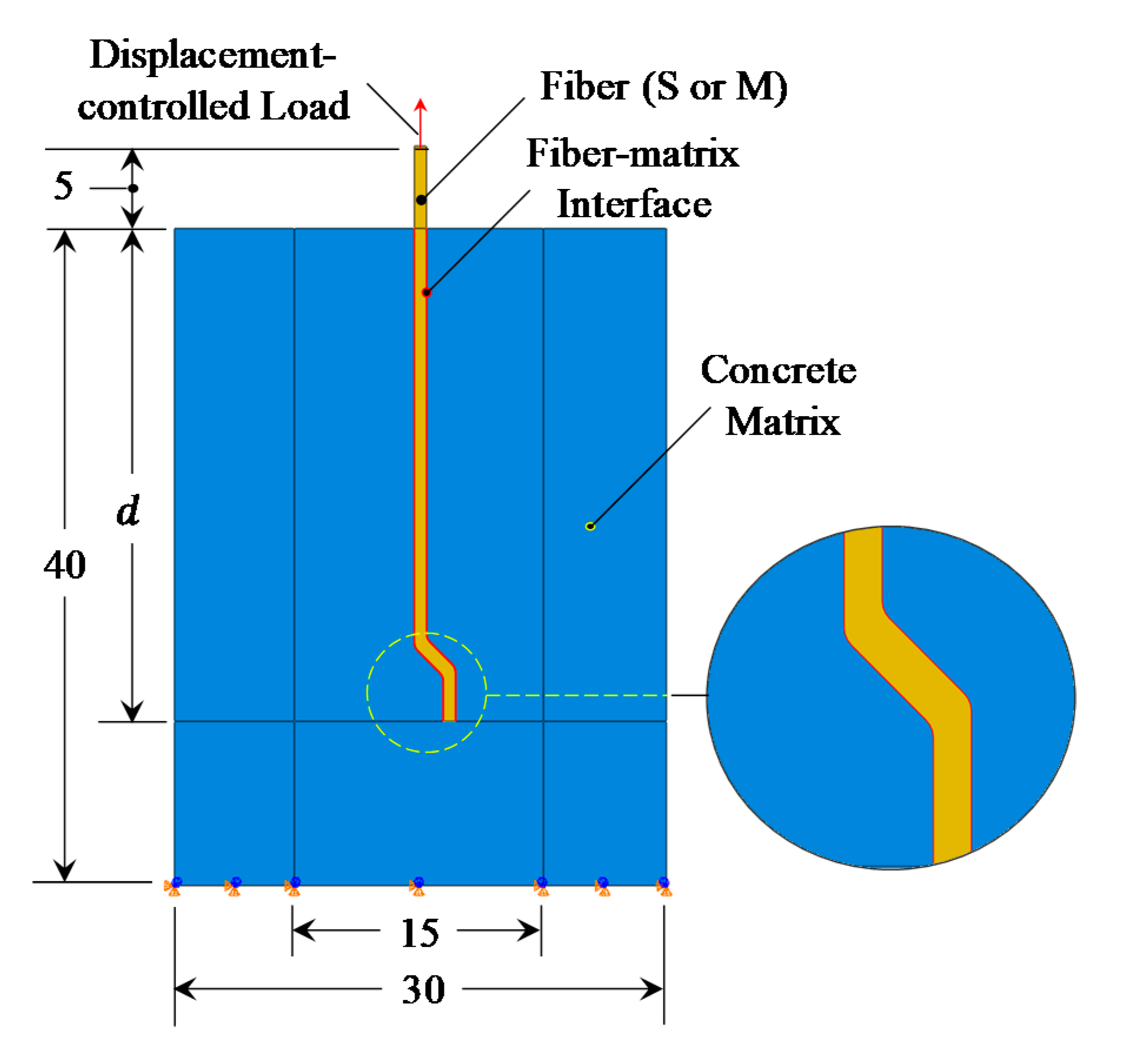 Materials 14 00669 g003 Materials 14 00669 g003