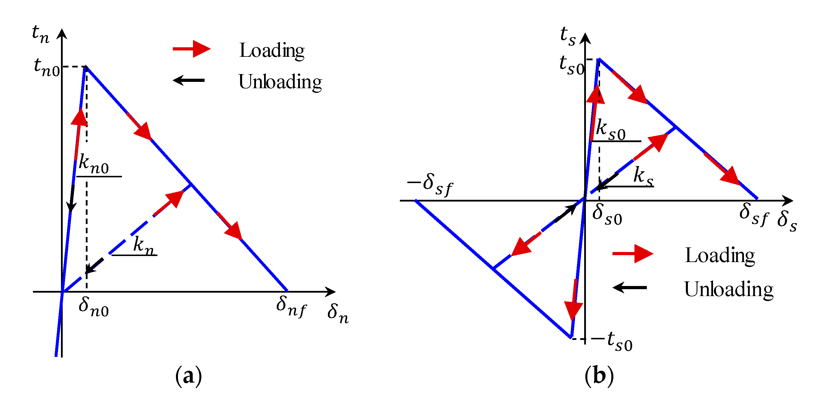 Materials 14 00669 g005 Materials 14 00669 g005