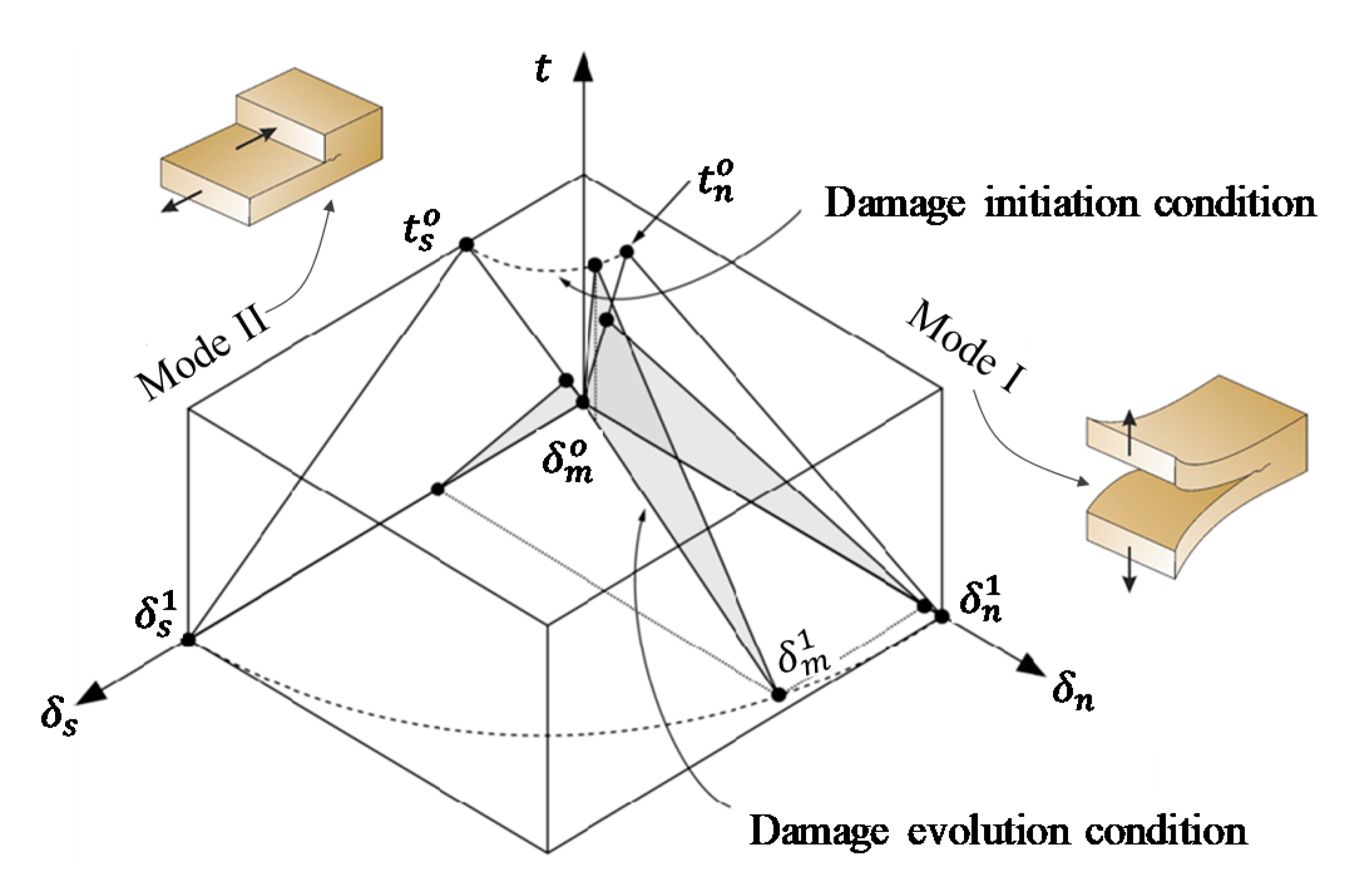 Materials 14 00669 g006 Materials 14 00669 g006