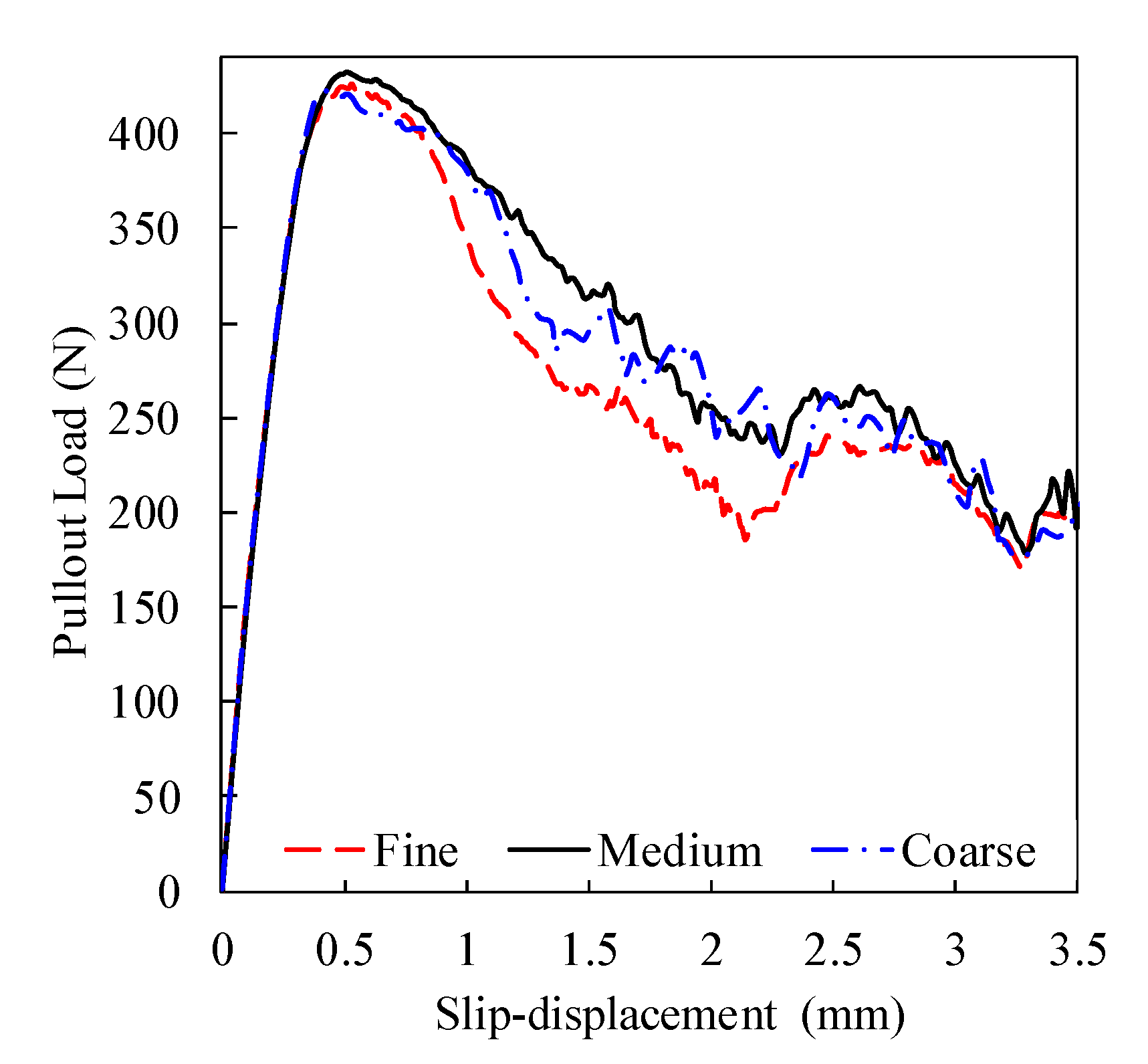 Materials 14 00669 g008 Materials 14 00669 g008