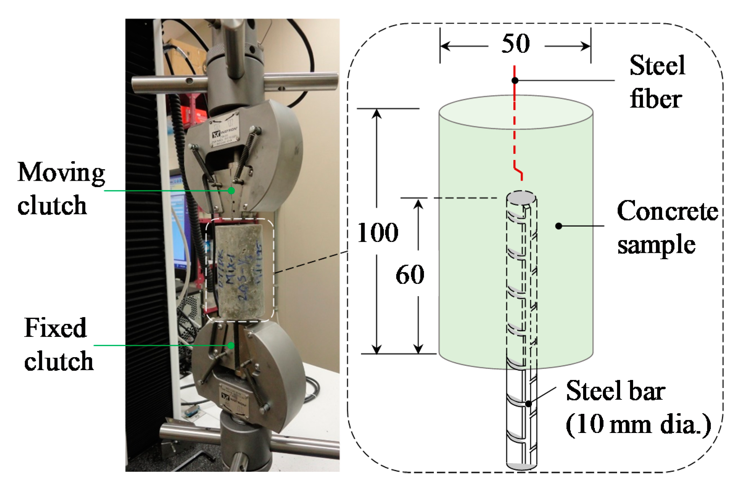 Materials 14 00669 g010 Materials 14 00669 g010