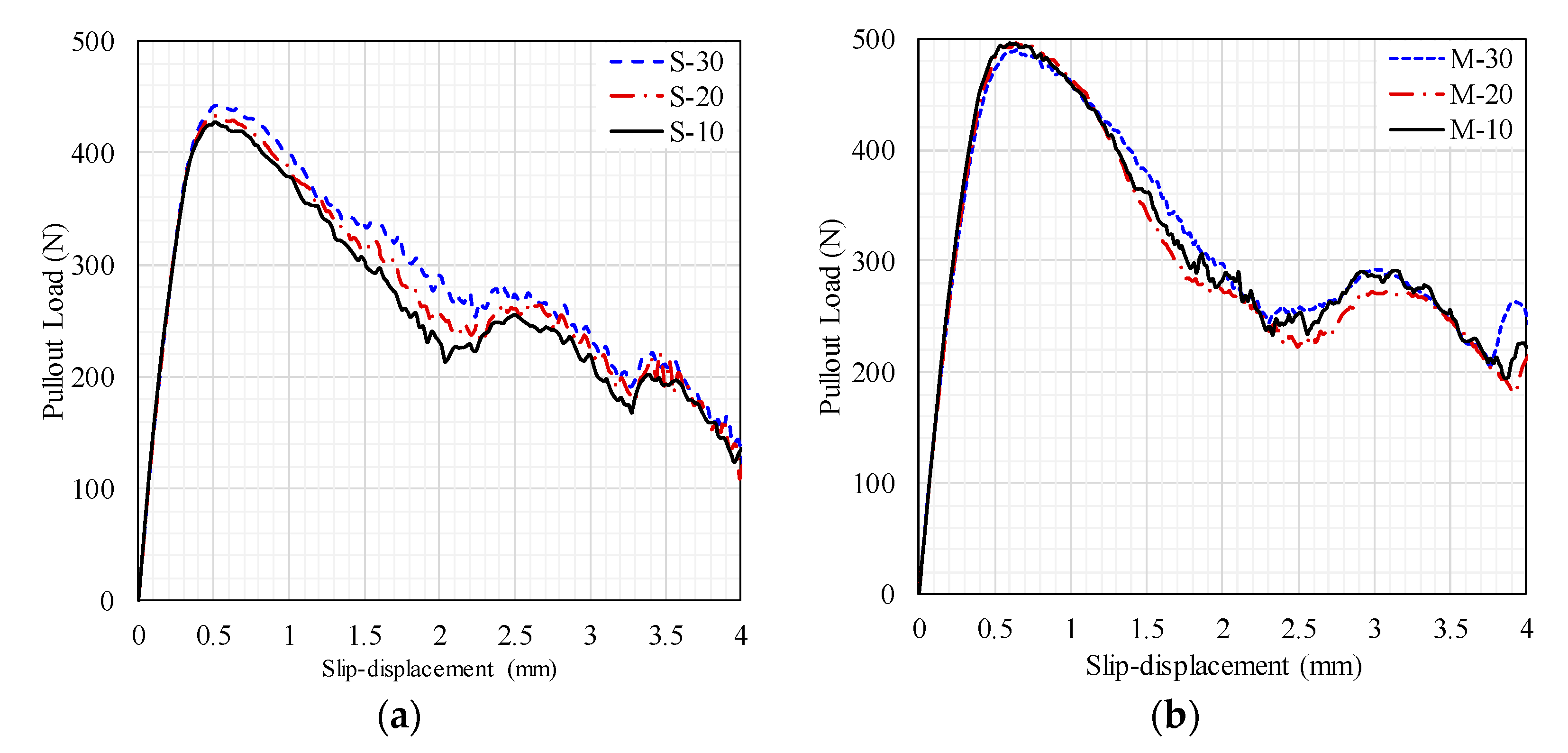 Materials 14 00669 g011 Materials 14 00669 g011