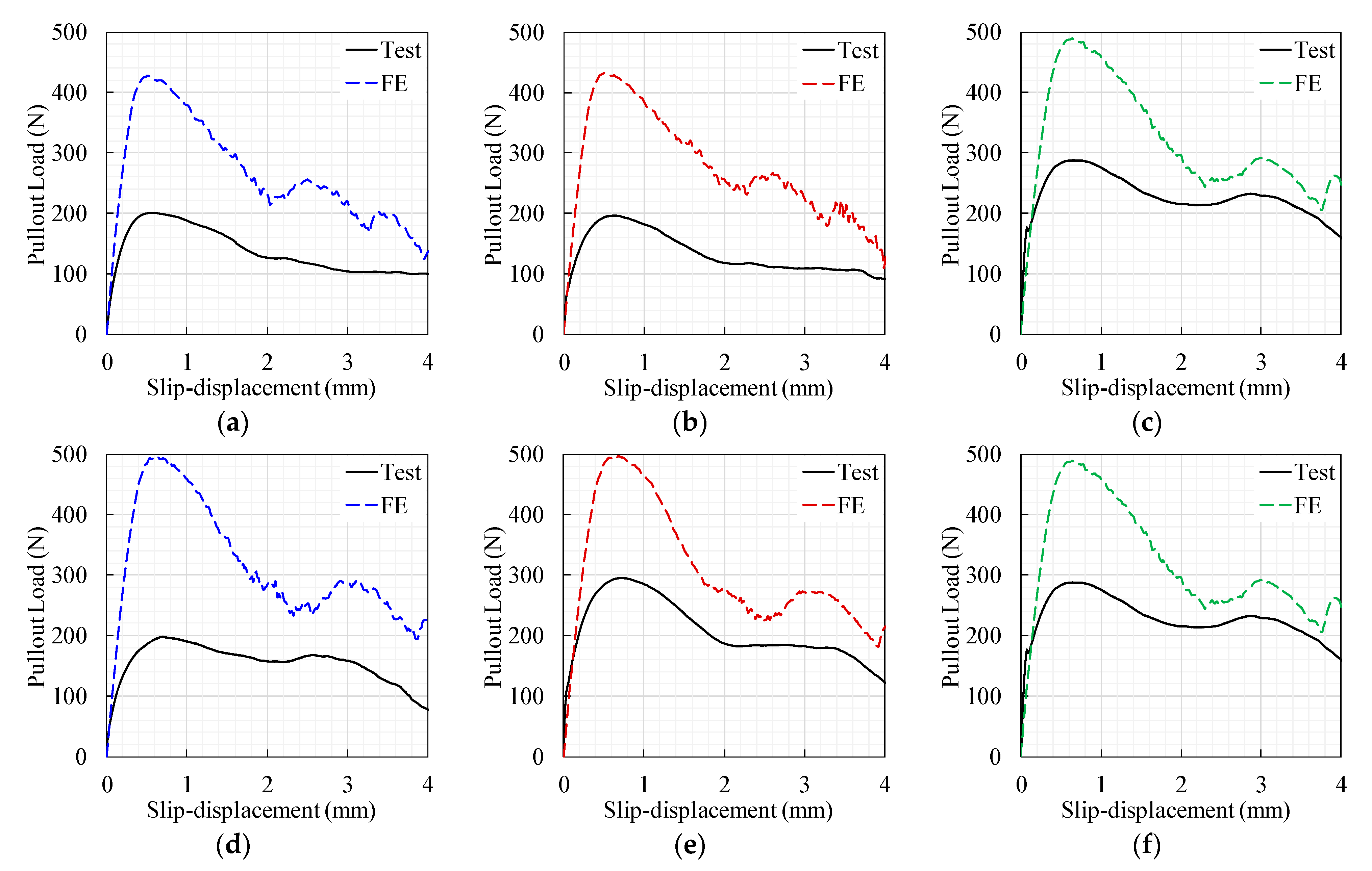 Materials 14 00669 g012 Materials 14 00669 g012