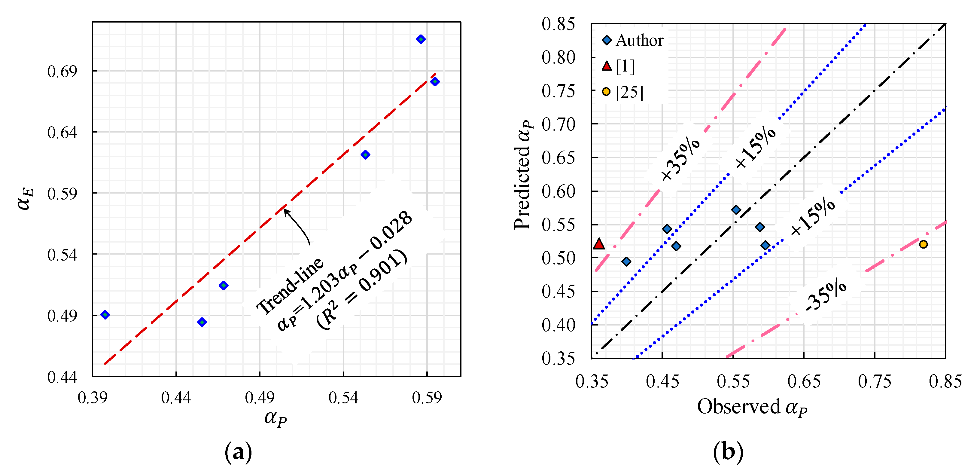 Materials 14 00669 g013 Materials 14 00669 g013