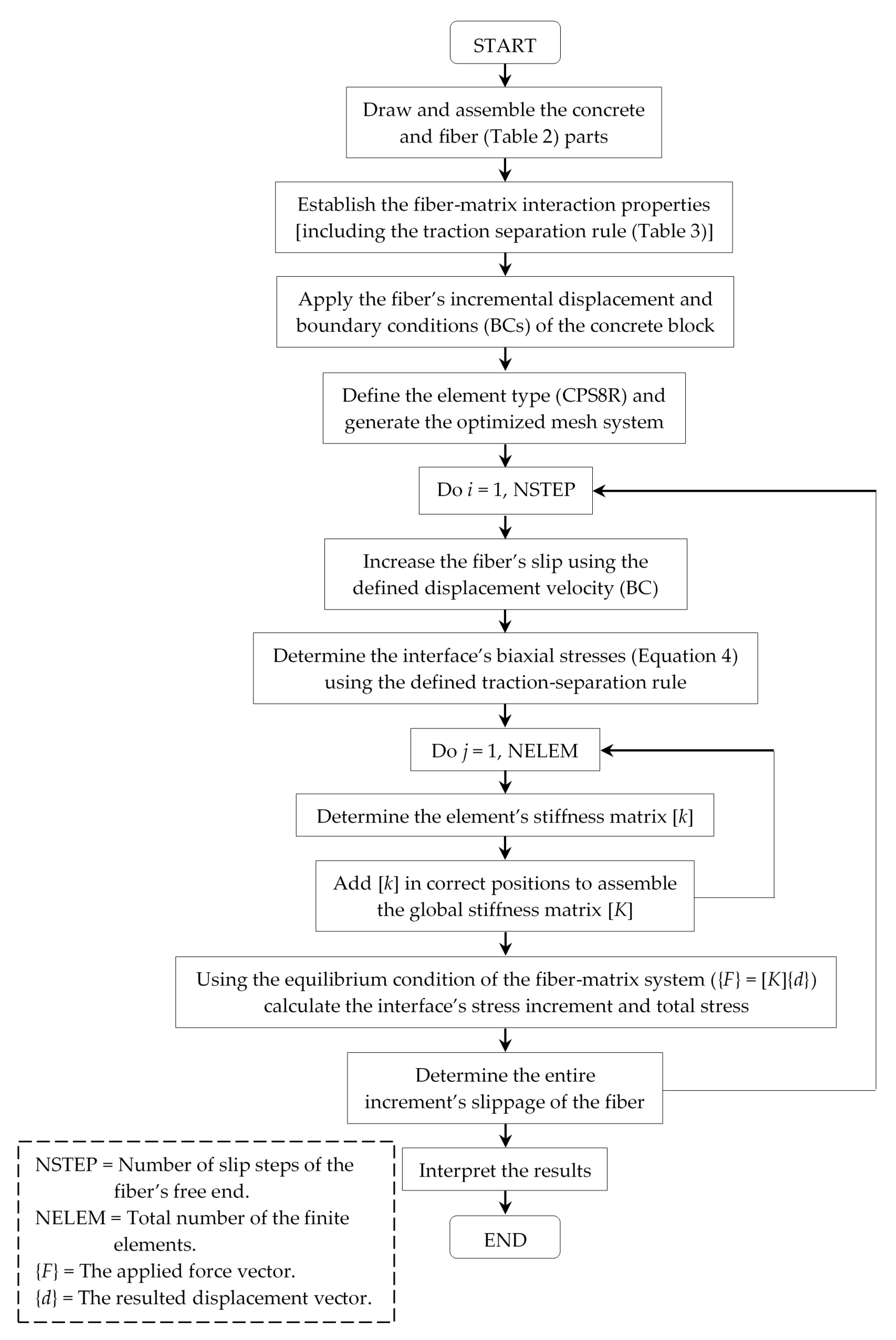 Materials 14 00669 g016 Materials 14 00669 g016