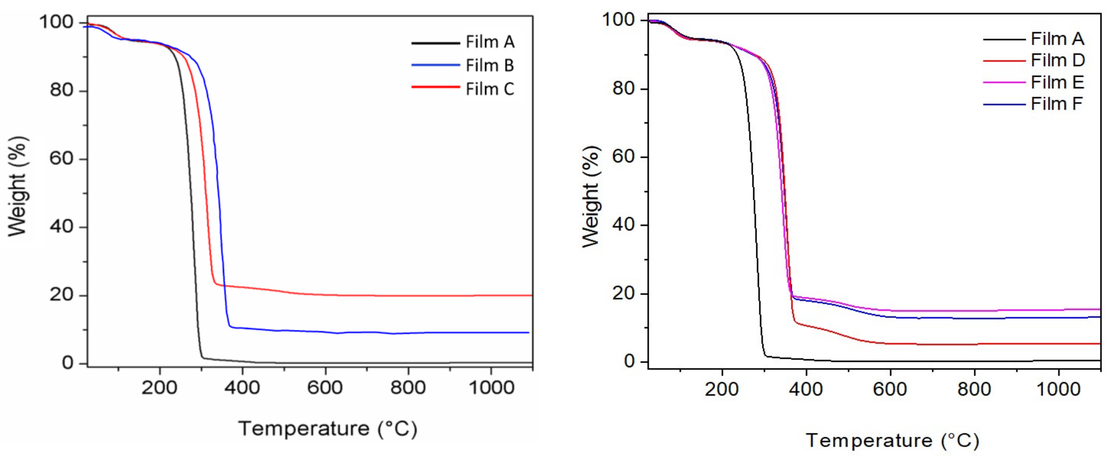 Materials 14 00670 g004