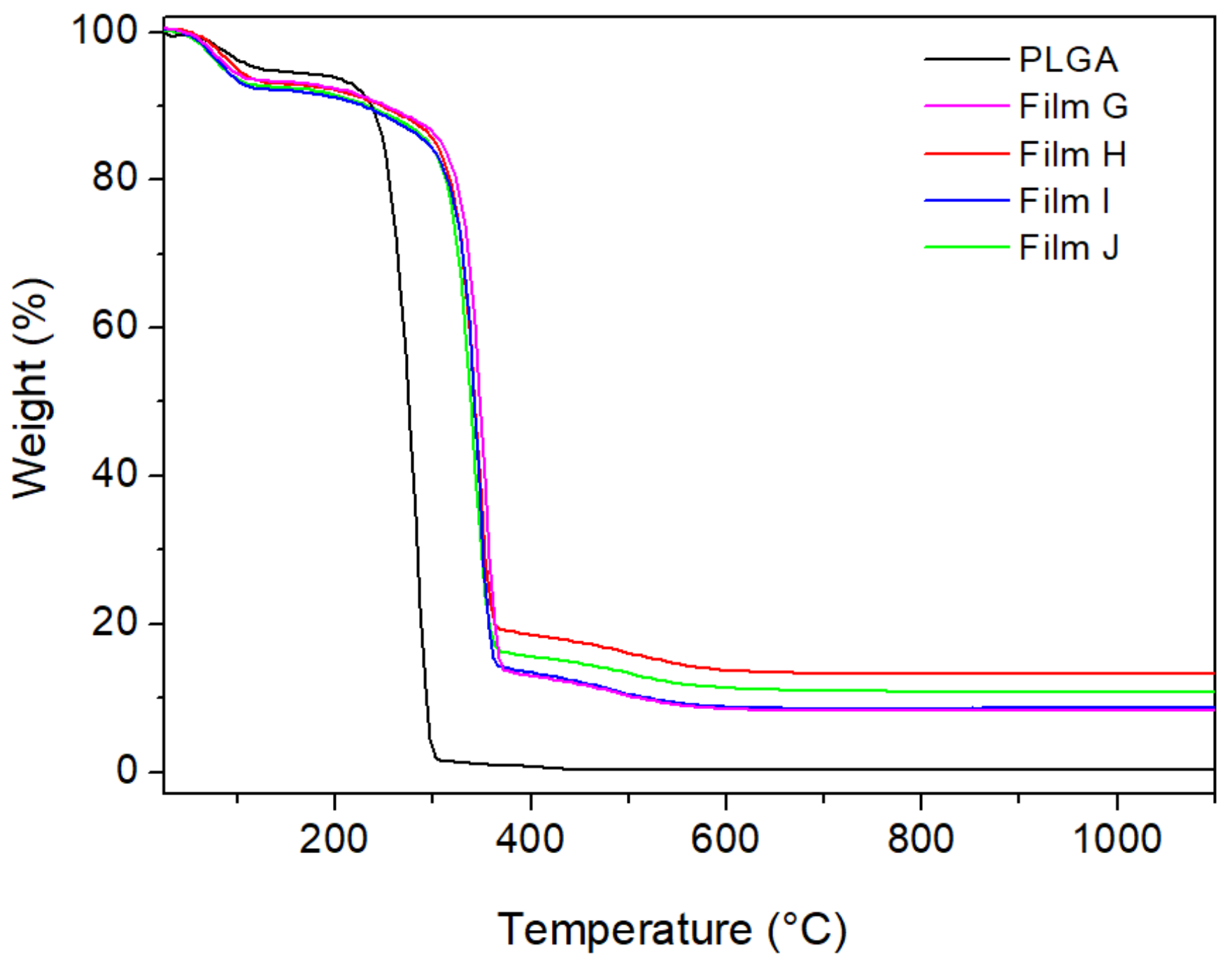 Materials 14 00670 g007