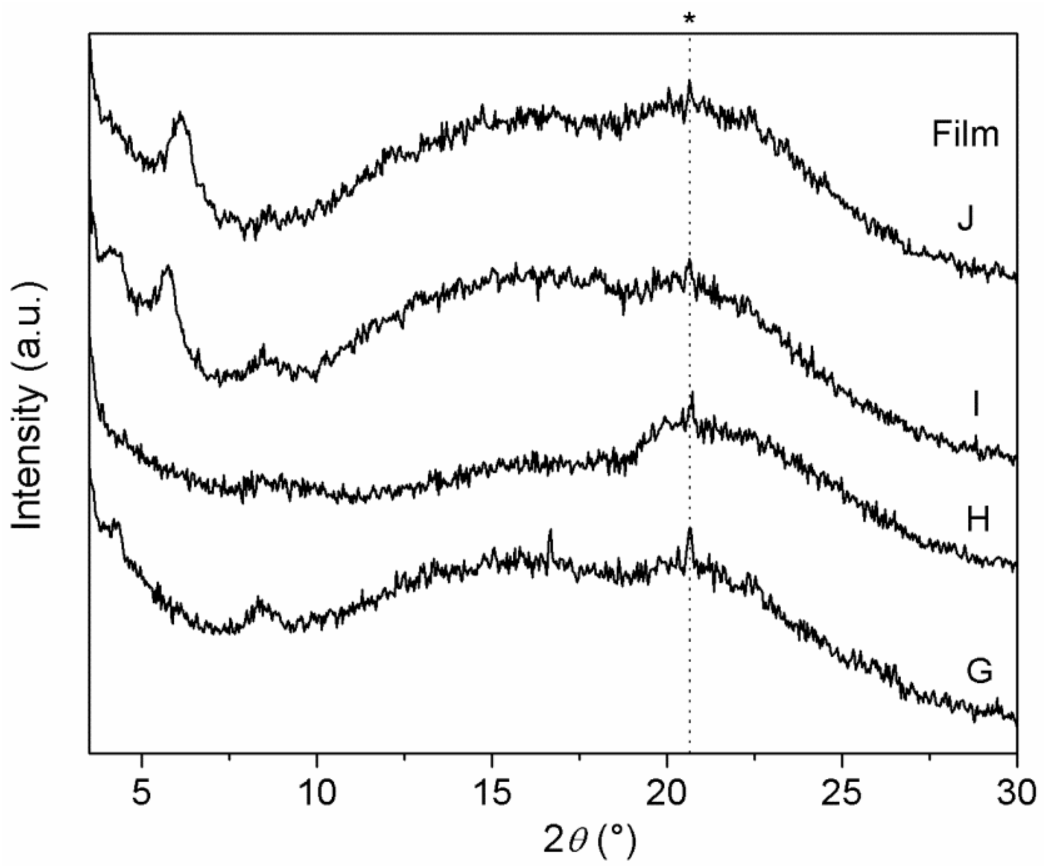 Materials 14 00670 g008