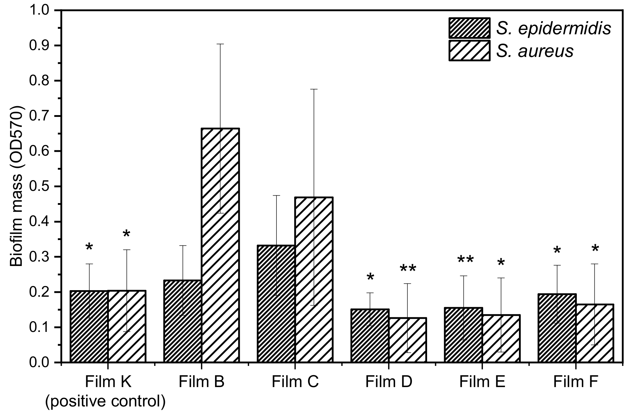 Materials 14 00670 g009