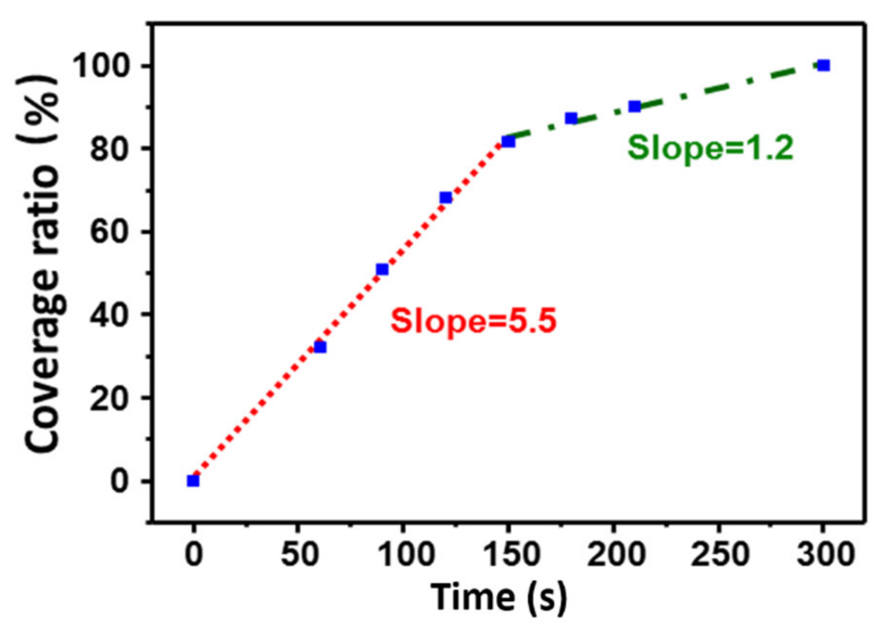 Materials 14 00671 g002