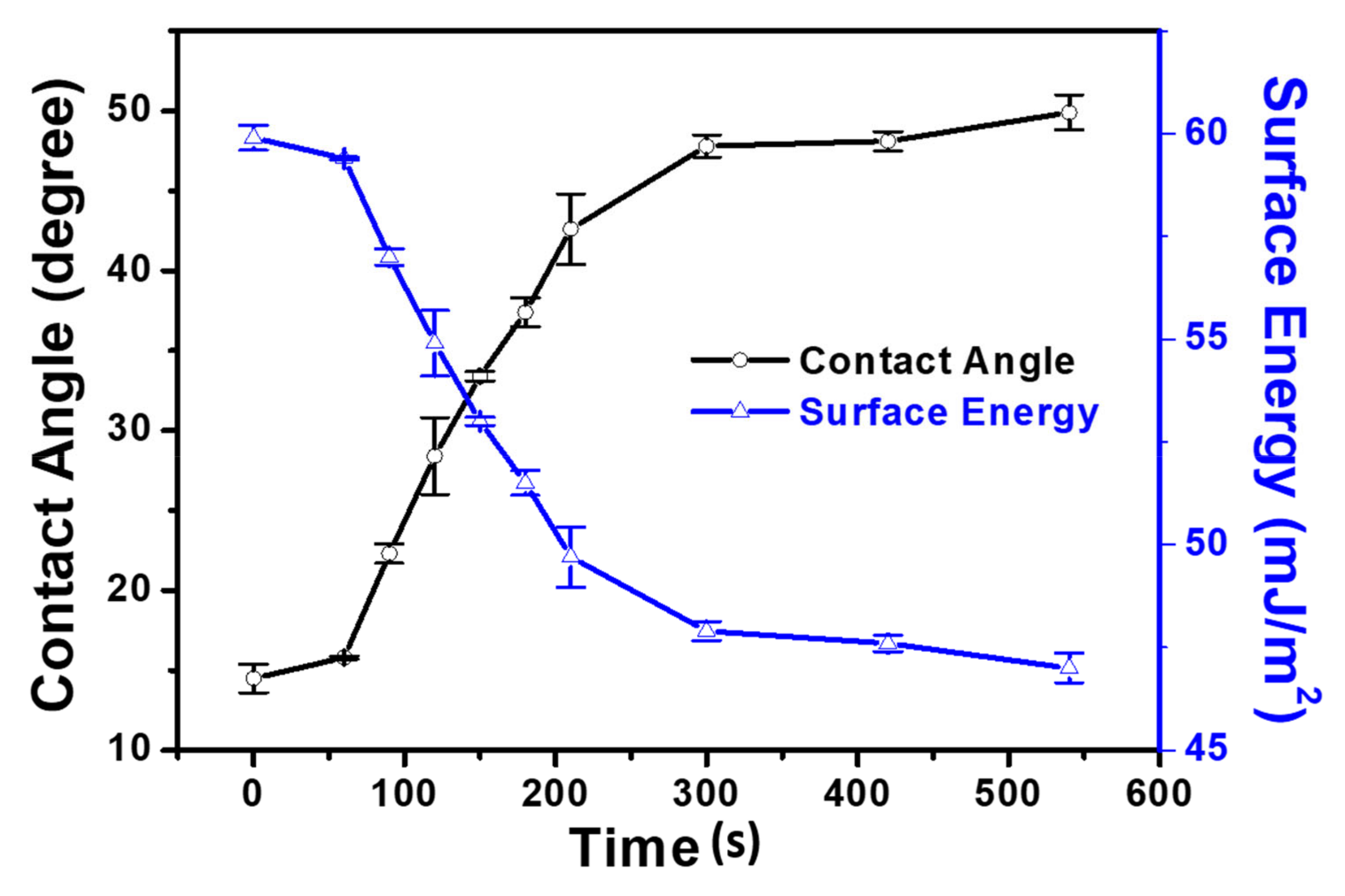 Materials 14 00671 g004