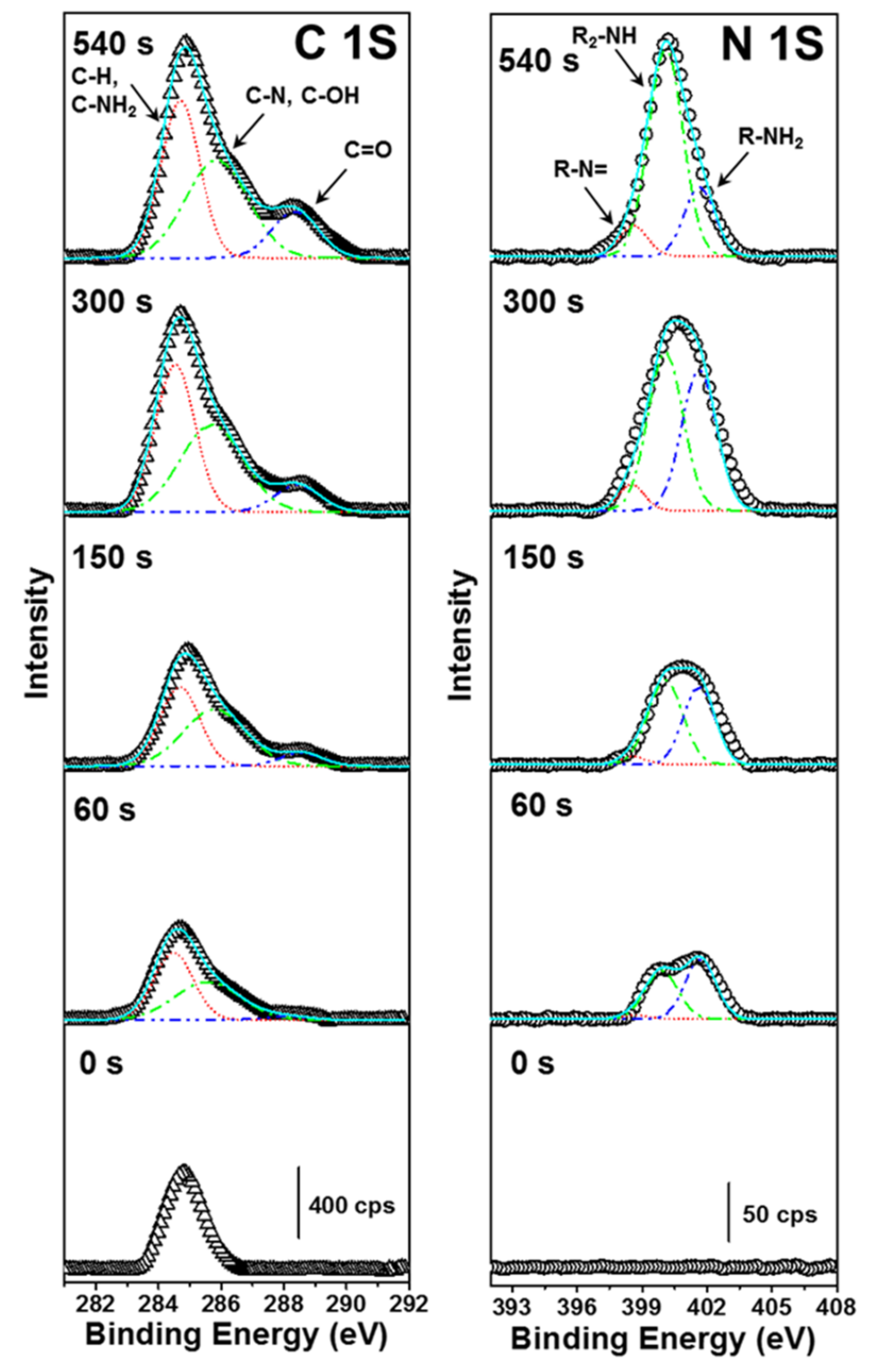 Materials 14 00671 g005