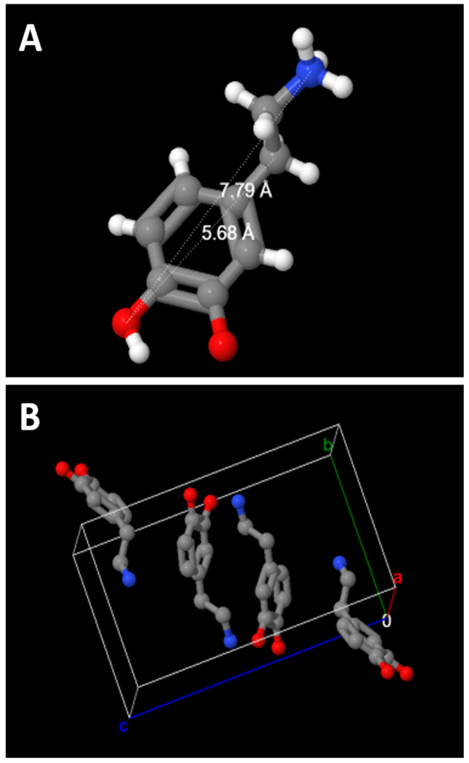 Materials 14 00671 g0a2