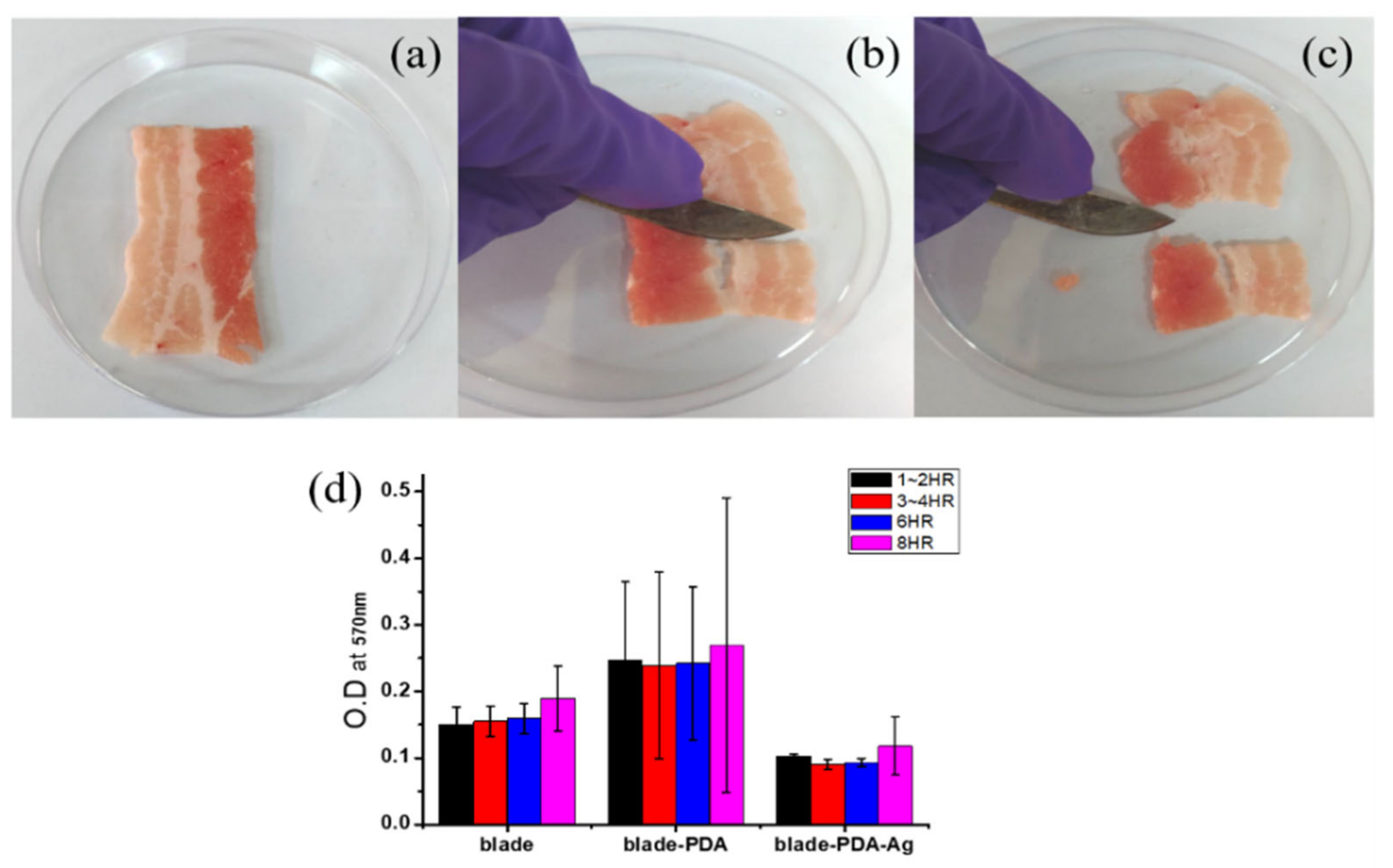 Materials 14 00671 g0a6