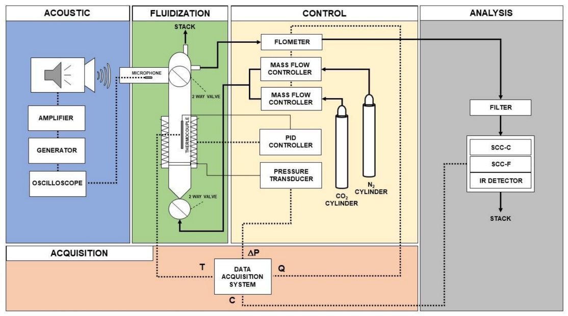 Materials 14 00672 g001 Materials 14 00672 g001