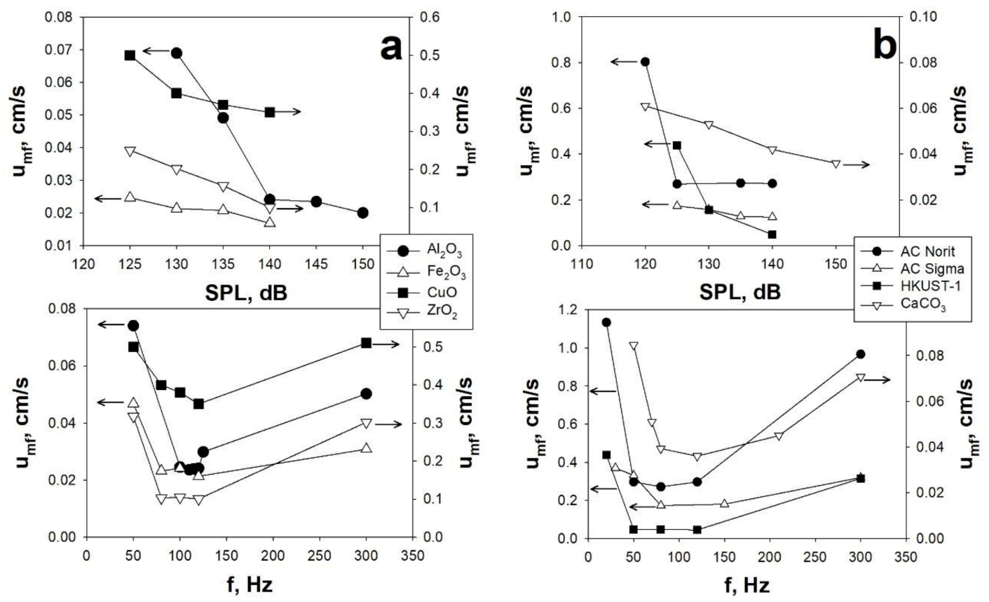 Materials 14 00672 g005 Materials 14 00672 g005