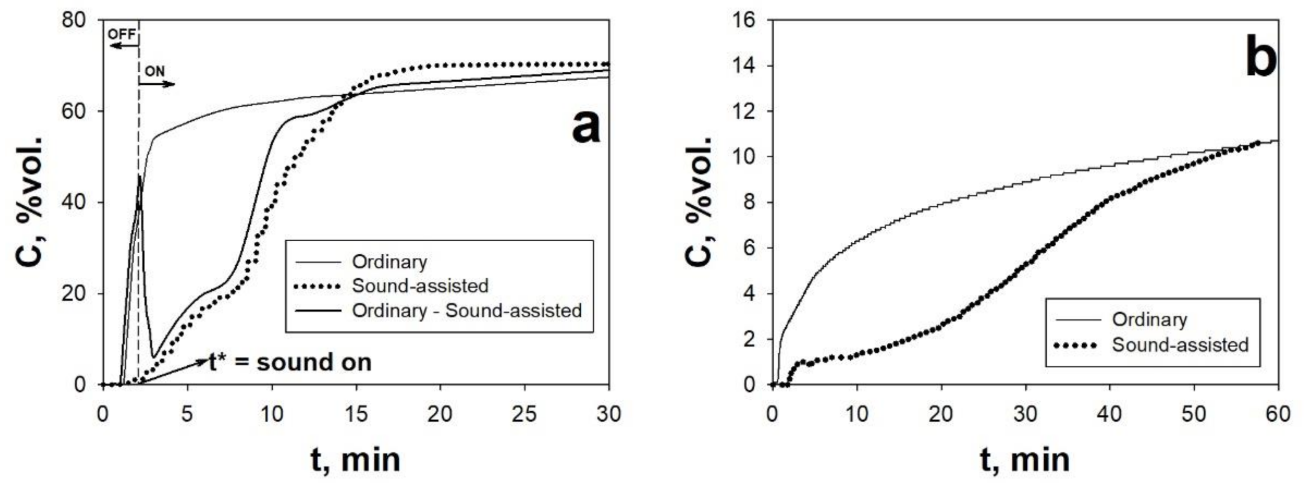 Materials 14 00672 g013 Materials 14 00672 g013