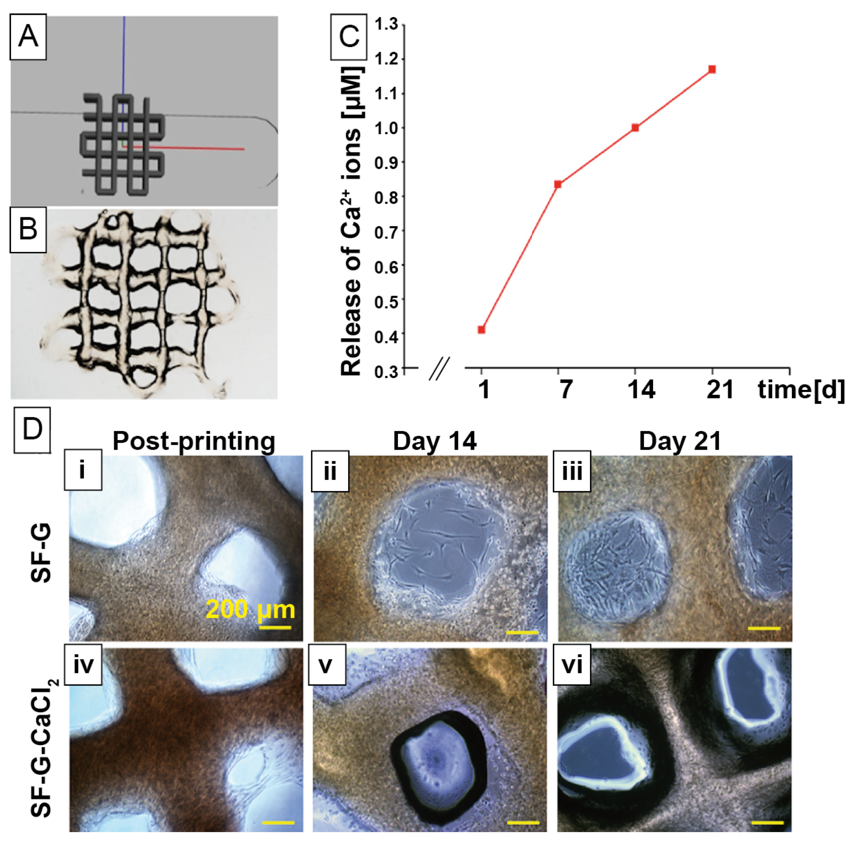 Materials 14 00674 g005 Materials 14 00674 g005