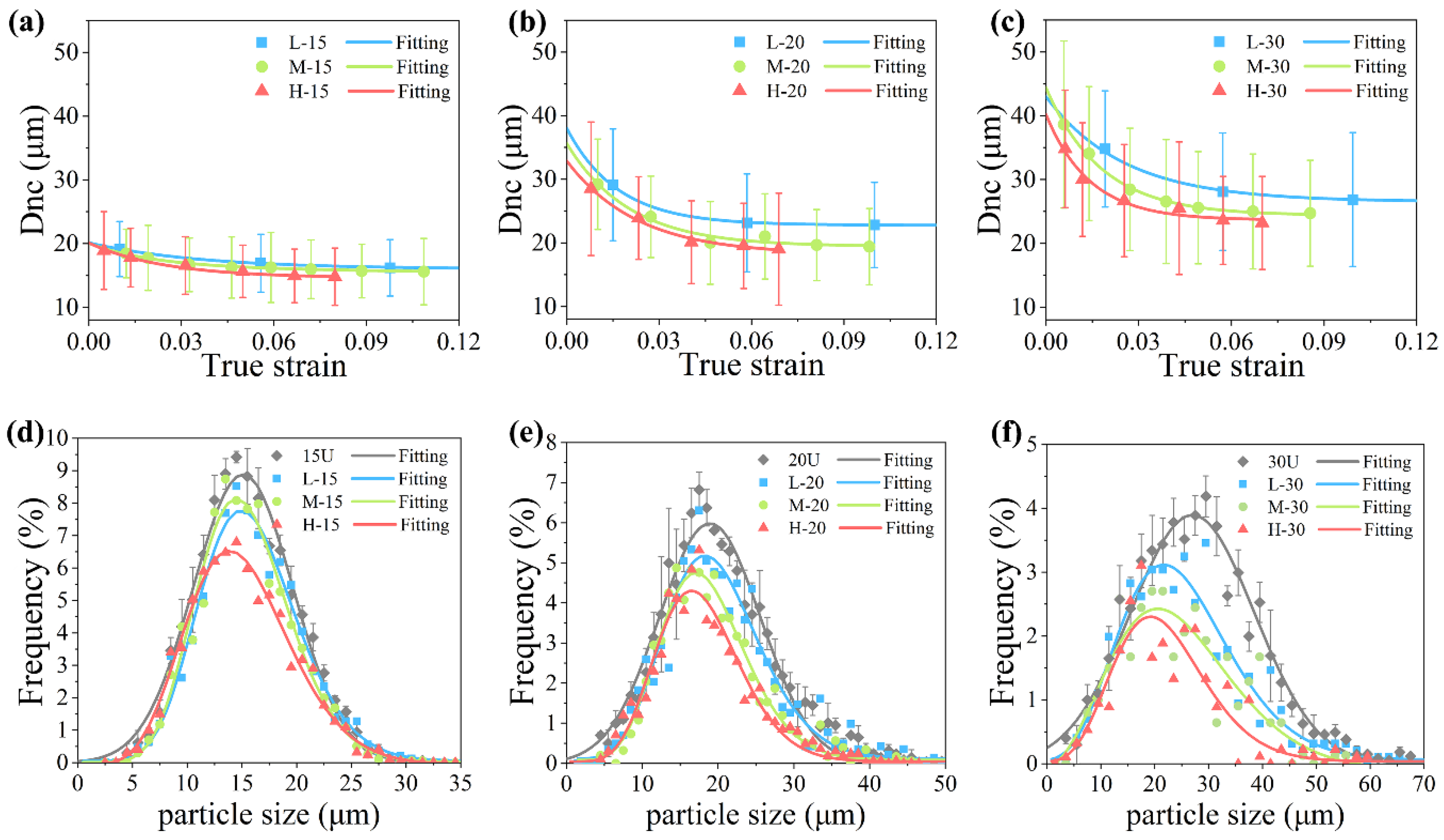 Materials 14 00675 g005 550