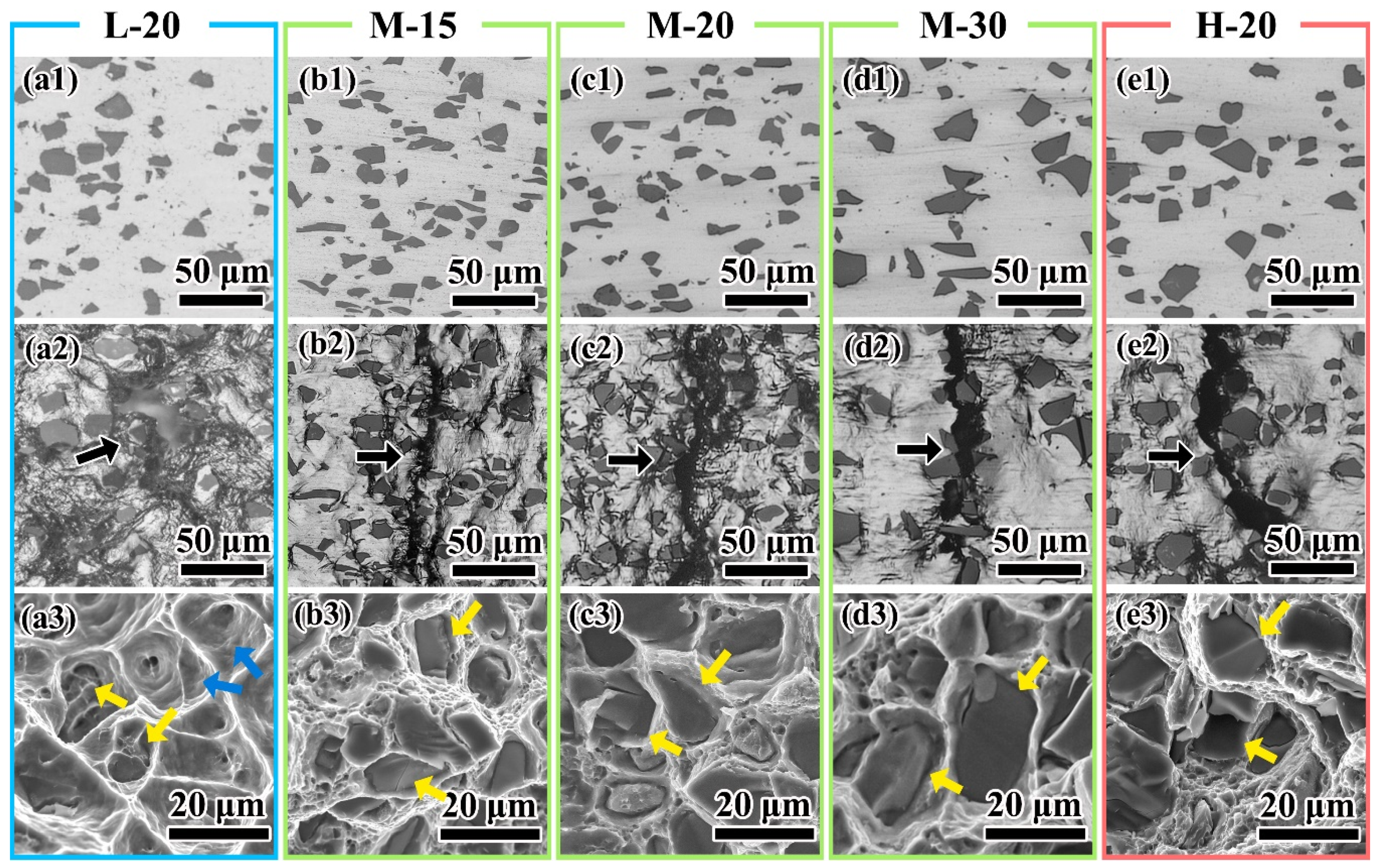 Materials 14 00675 g006 550