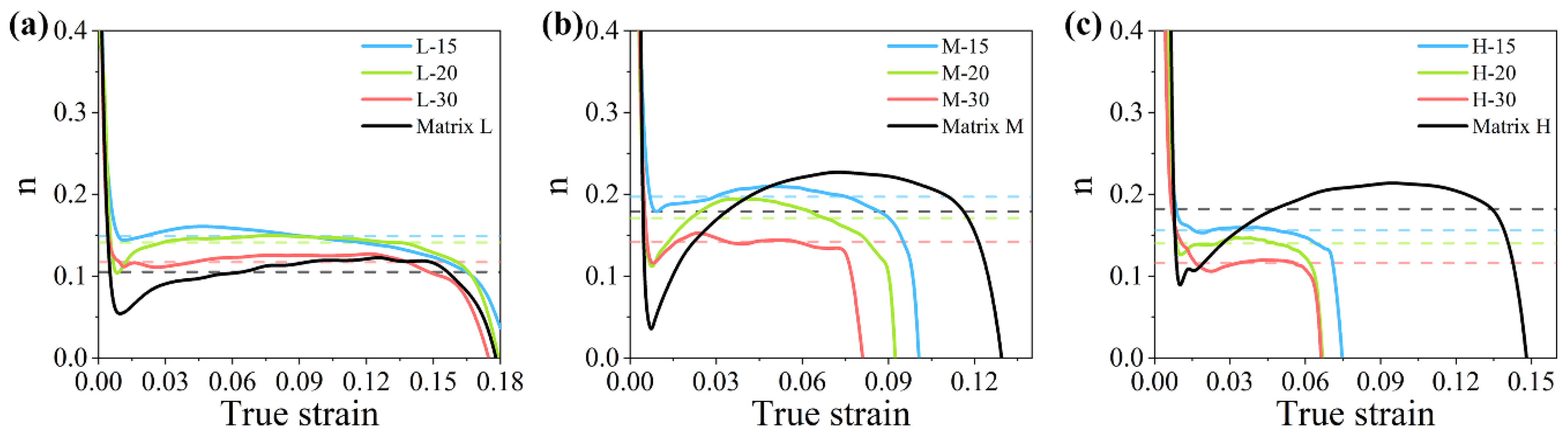 Materials 14 00675 g007 550