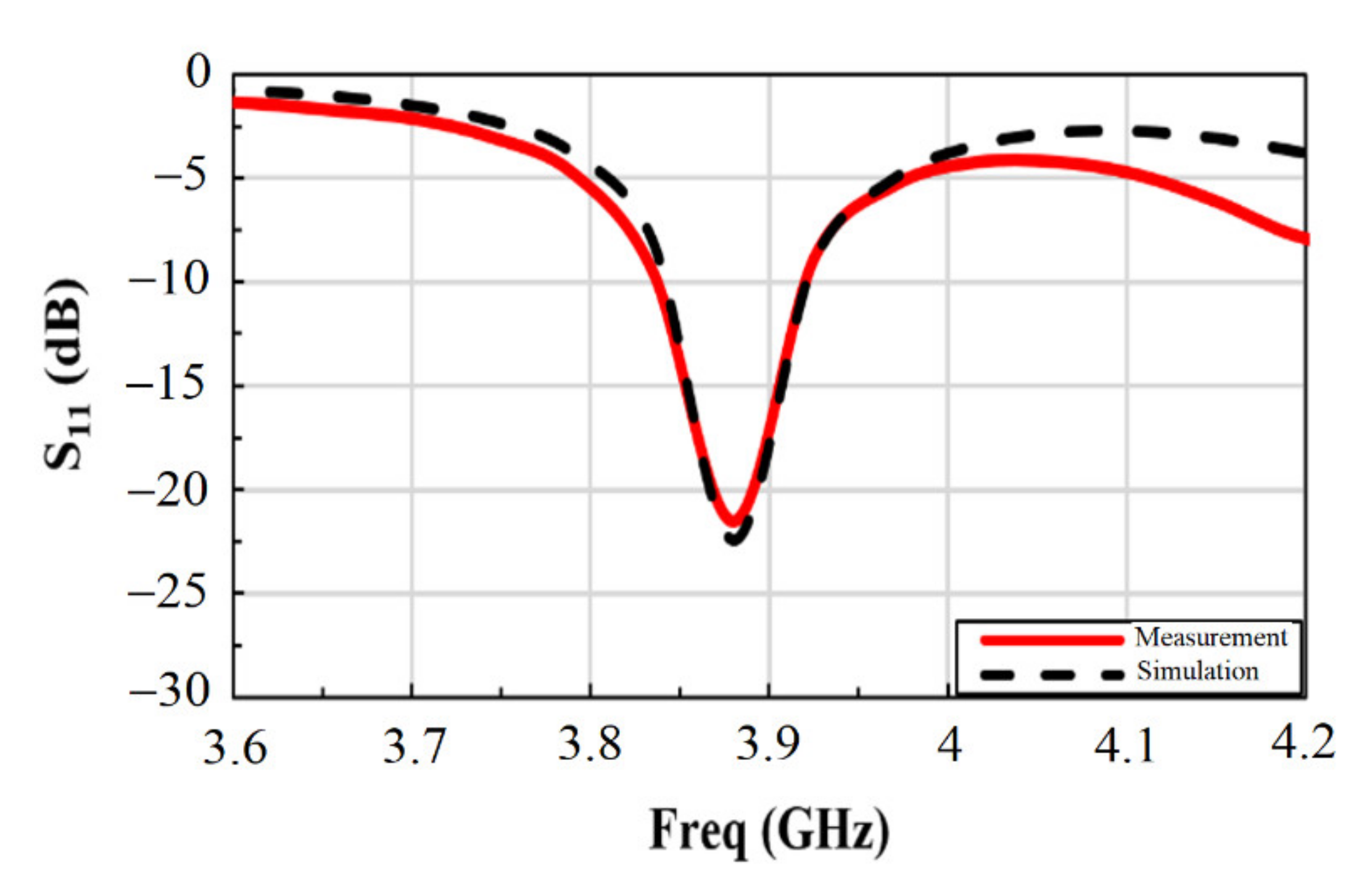 Materials 14 00676 g003 Materials 14 00676 g003