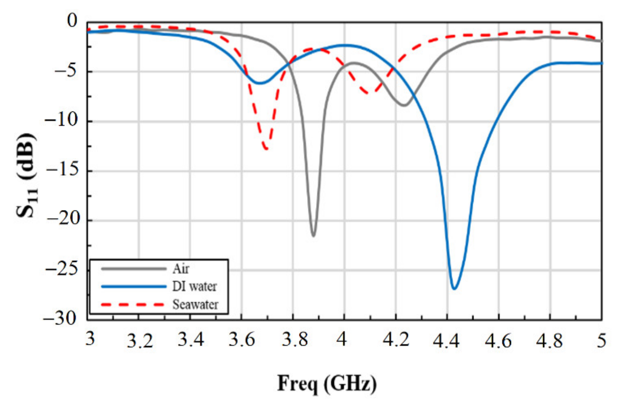 Materials 14 00676 g007 Materials 14 00676 g007