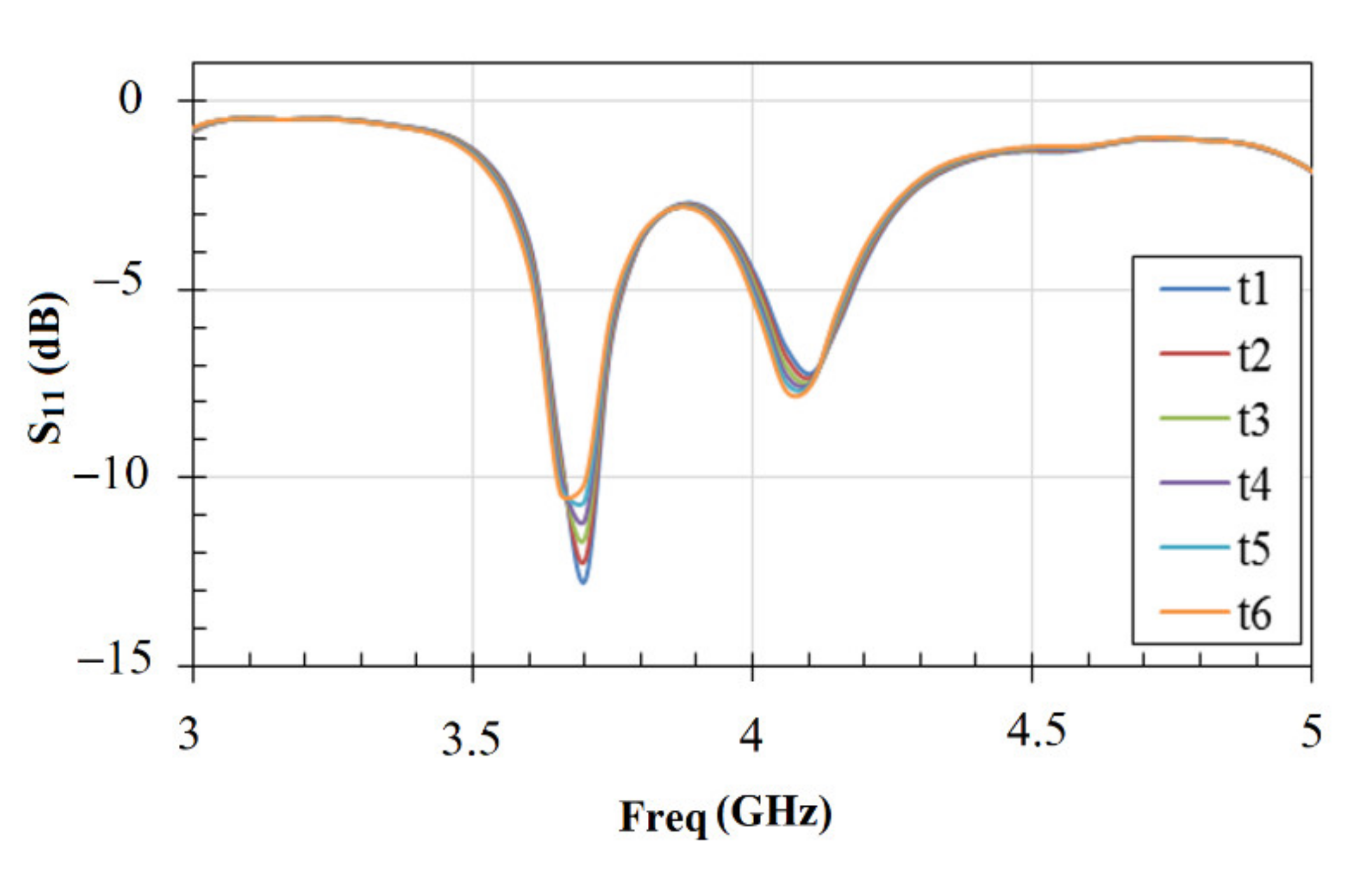 Materials 14 00676 g008 Materials 14 00676 g008