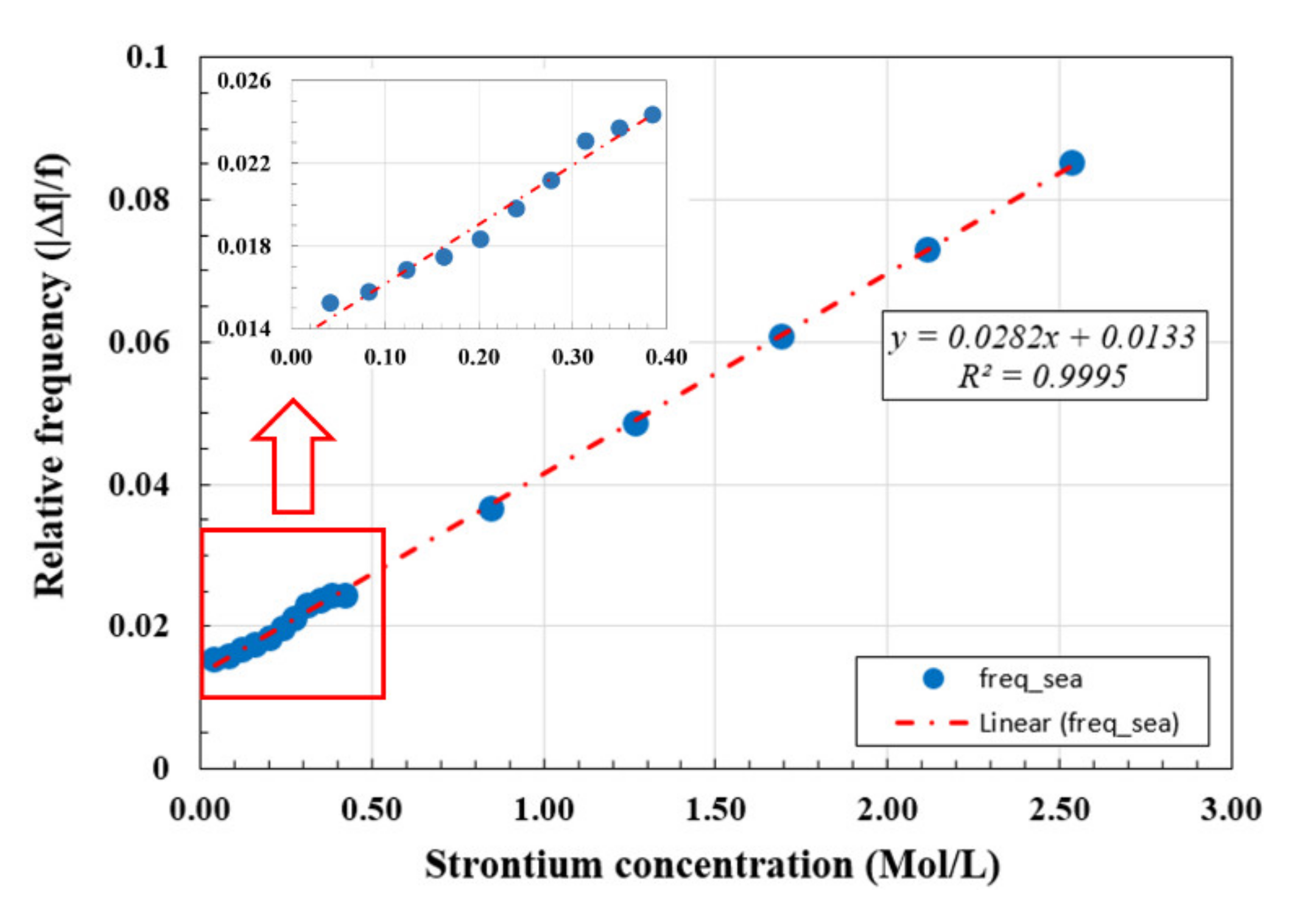 Materials 14 00676 g011 Materials 14 00676 g011