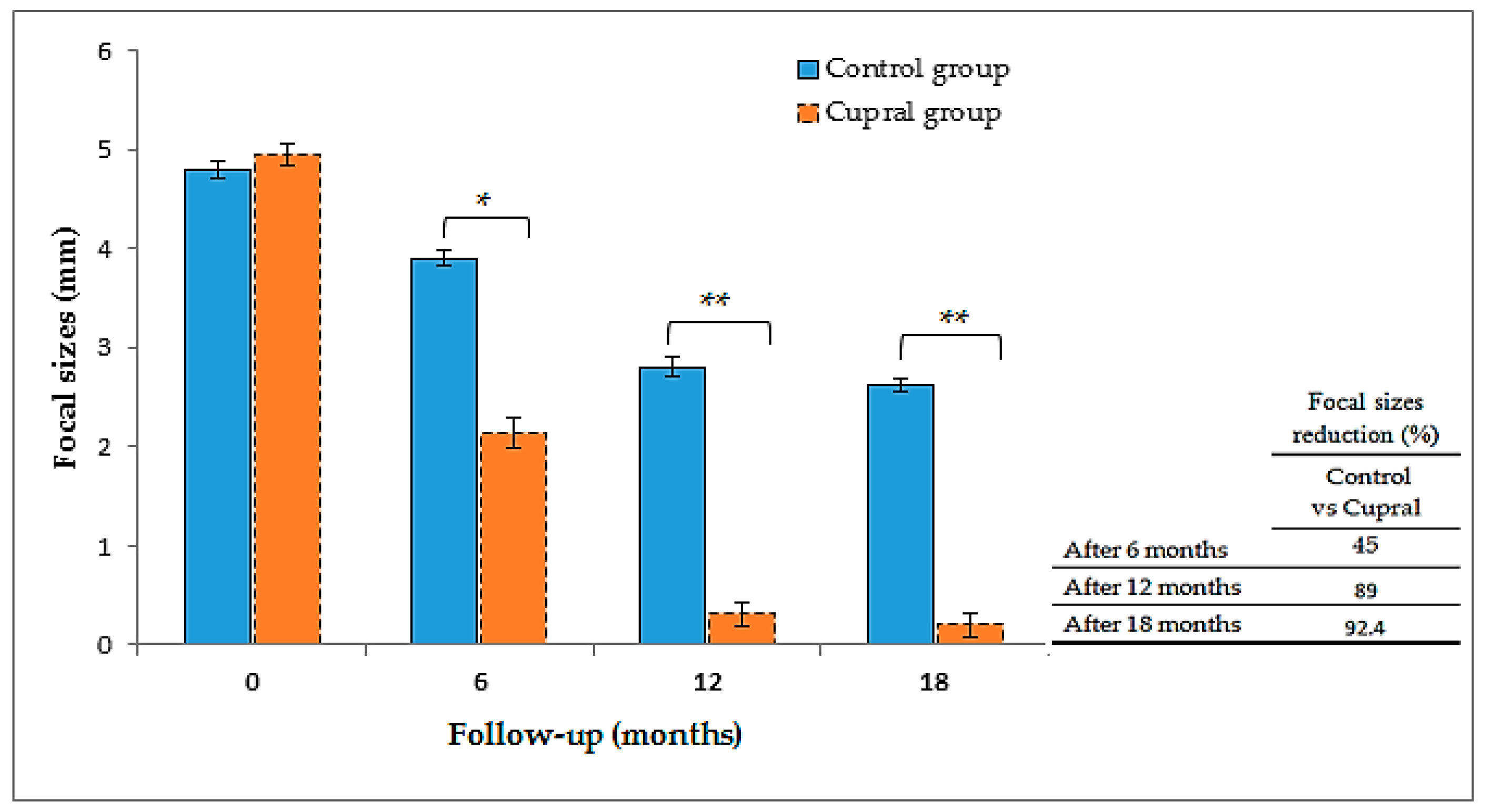 Materials 14 00678 g003 Materials 14 00678 g003