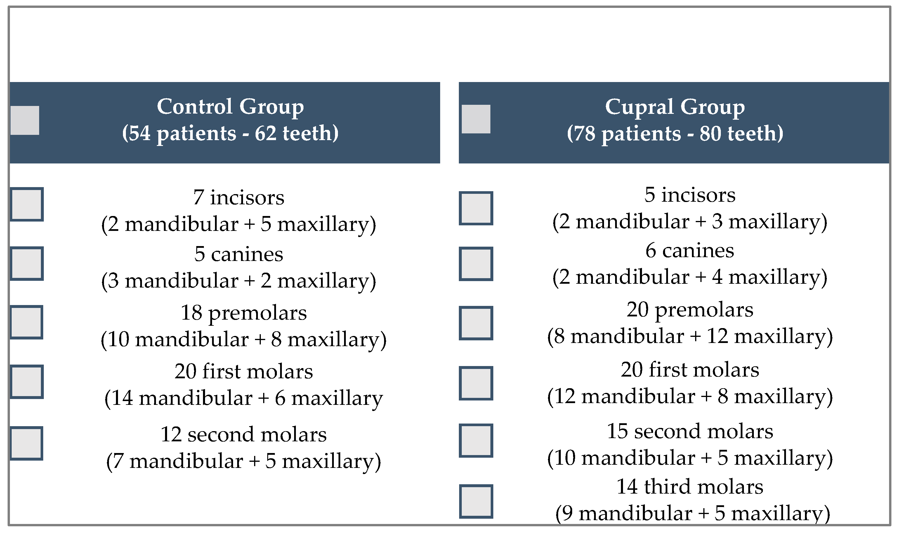 Materials 14 00678 sch001 Materials 14 00678 sch001