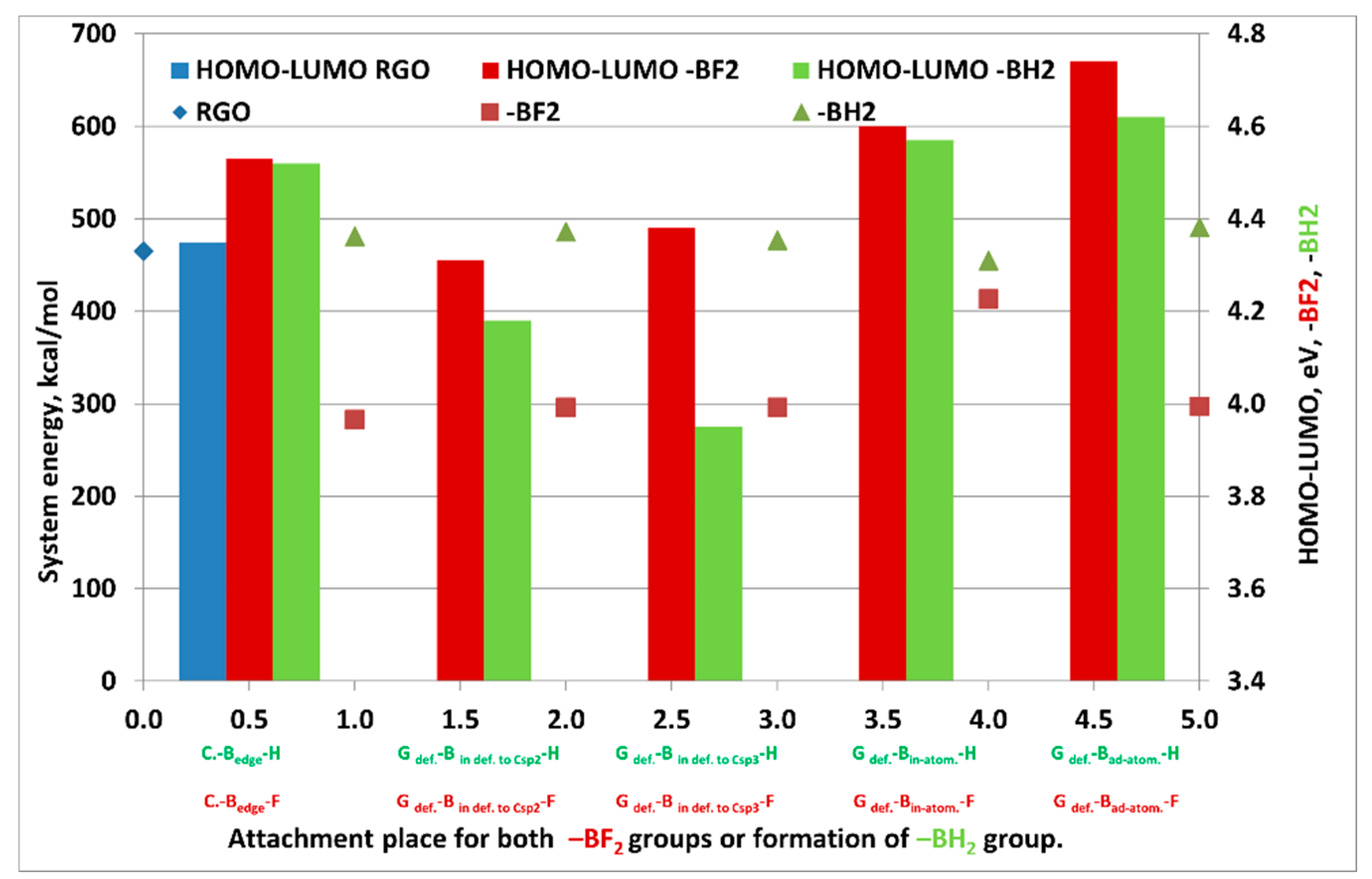 Materials 14 00679 g001