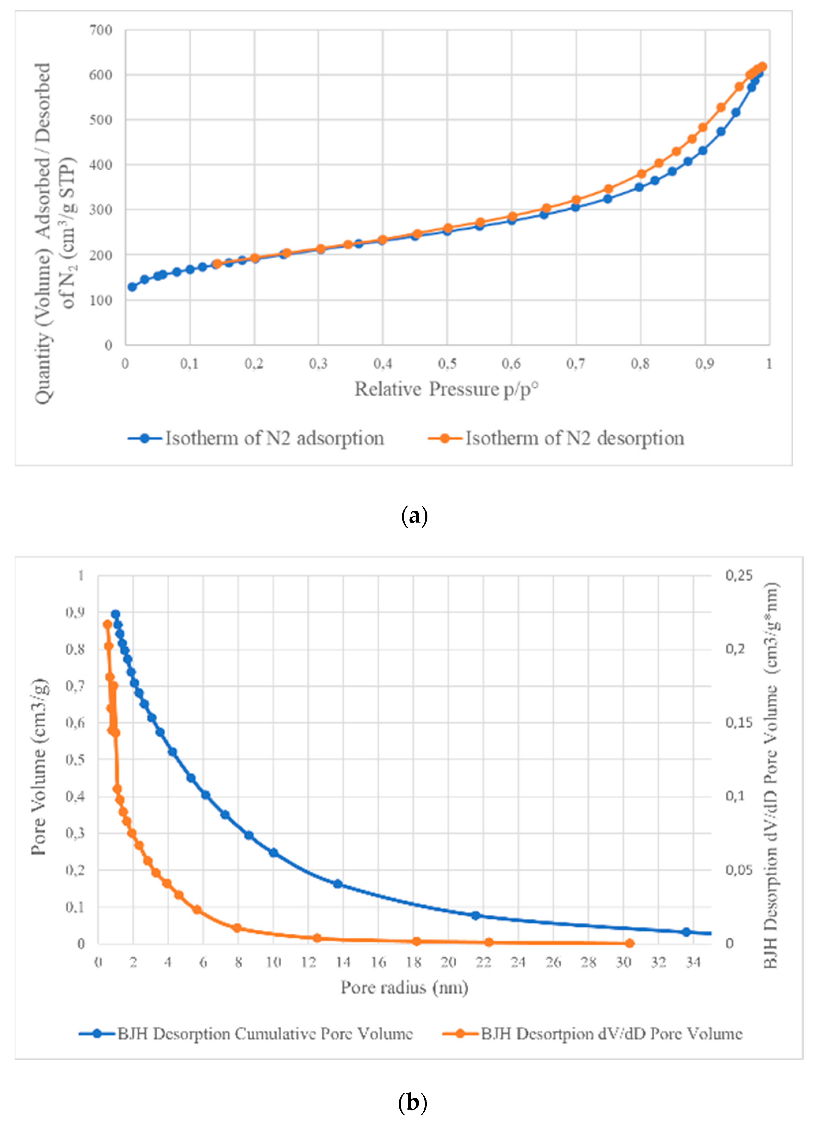 Materials 14 00679 g007