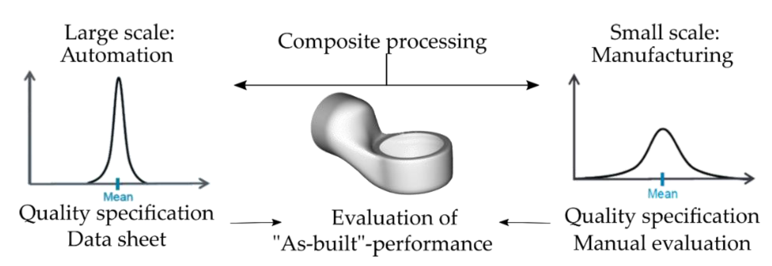 Materials 14 00682 g001