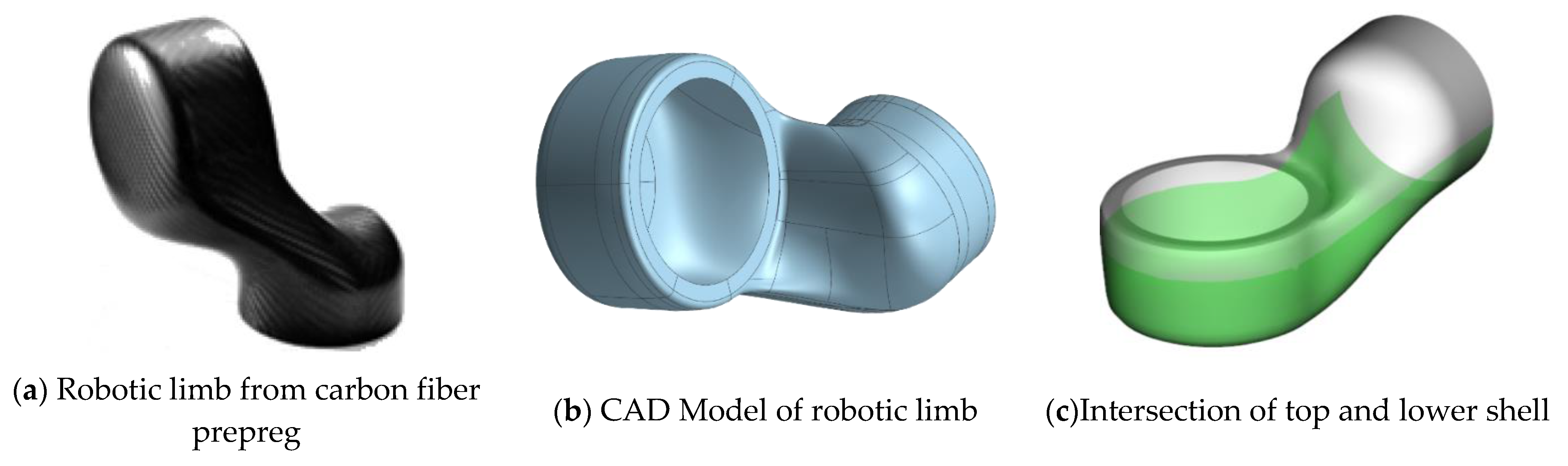 Materials 14 00682 g004